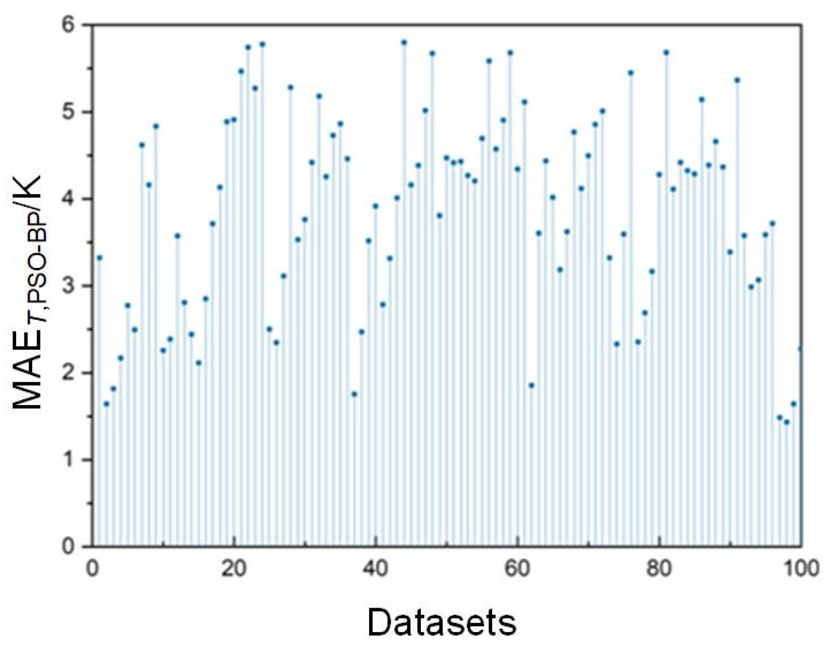 Aerospace 11 00430 g009