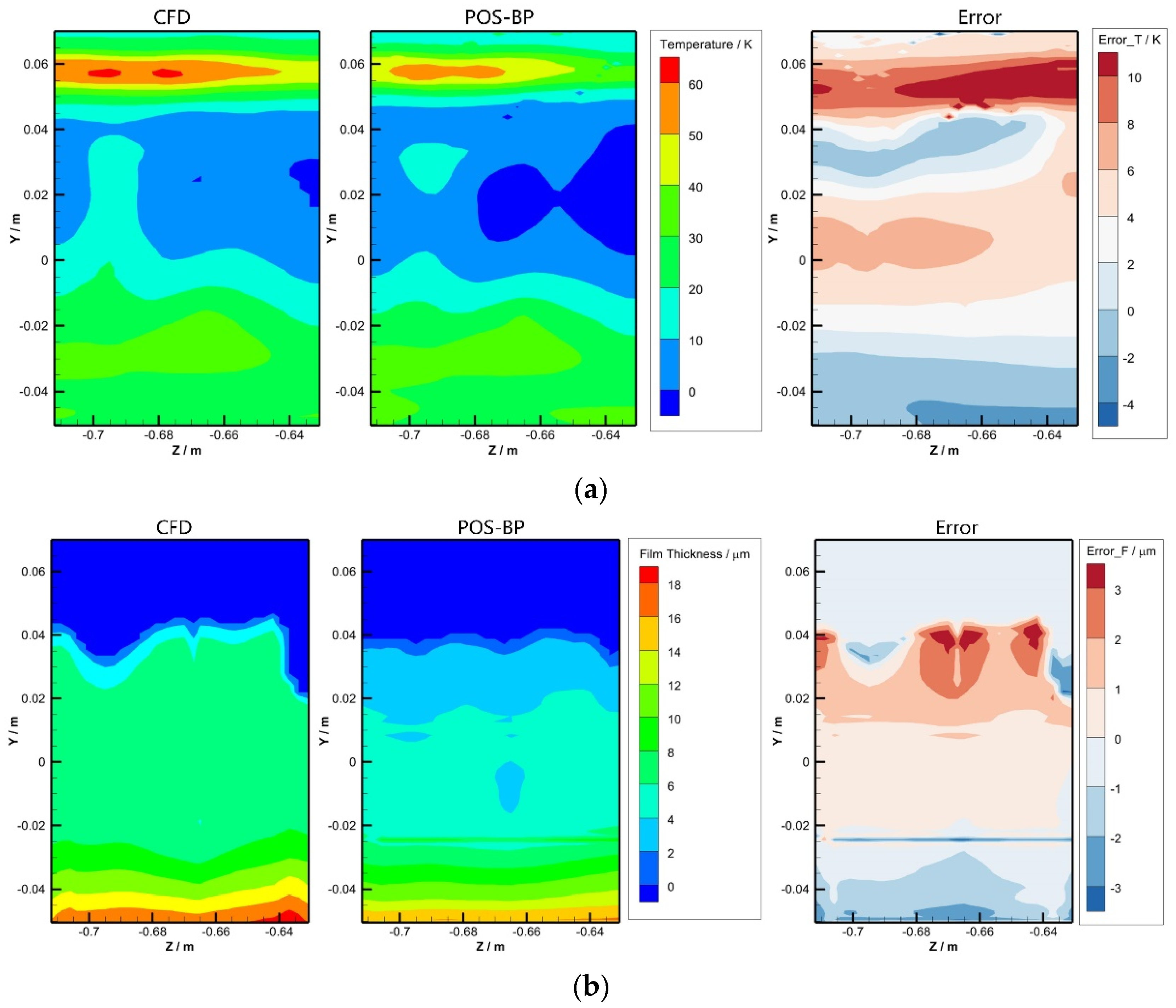Aerospace 11 00430 g012