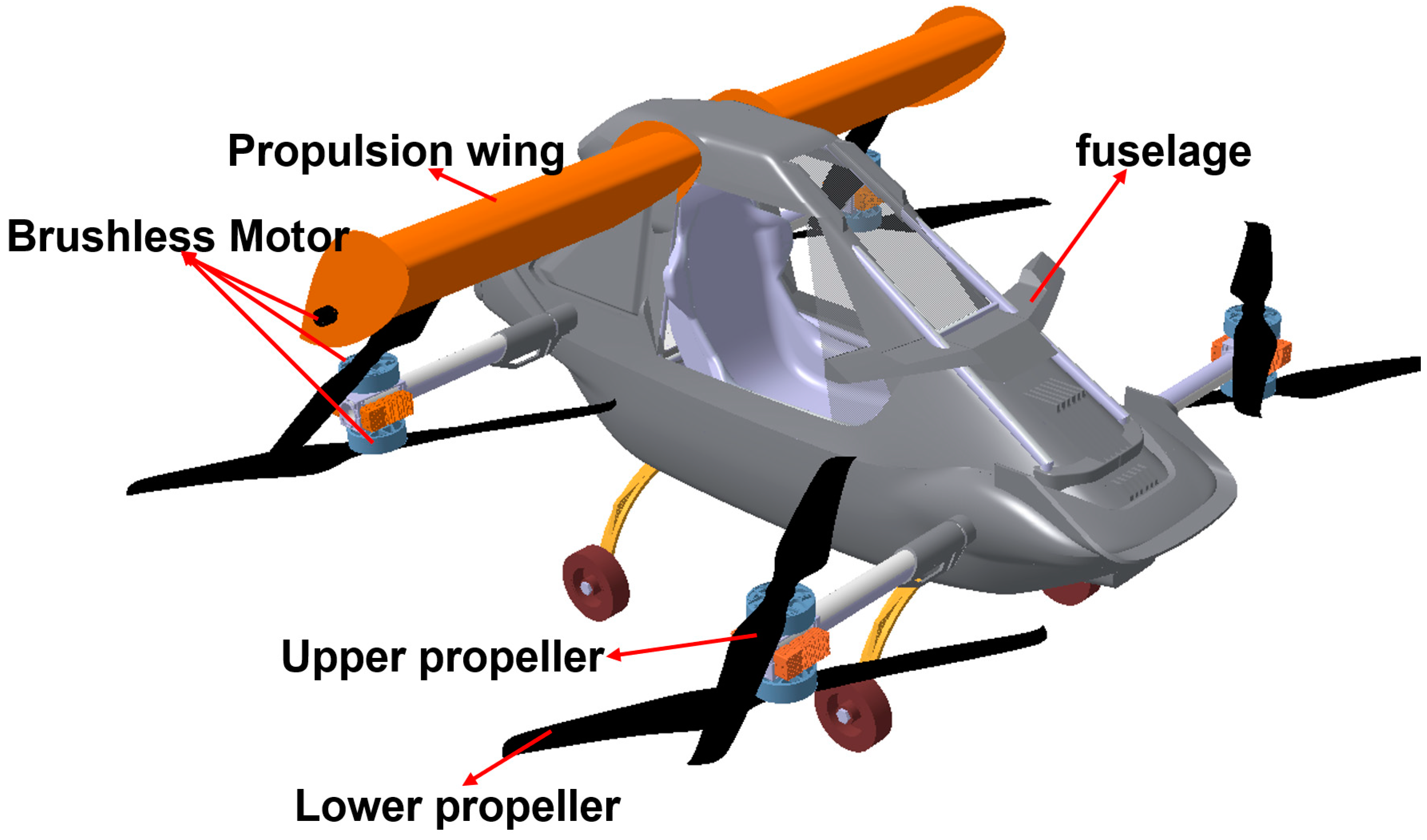 Aerospace 11 00431 g002