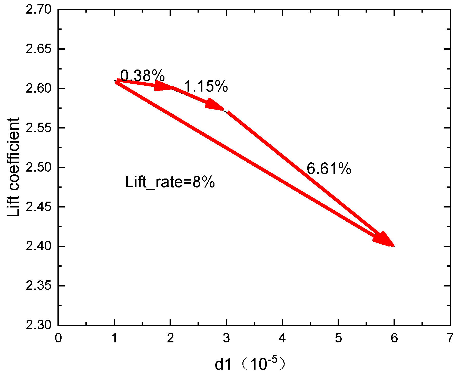 Aerospace 11 00431 g008