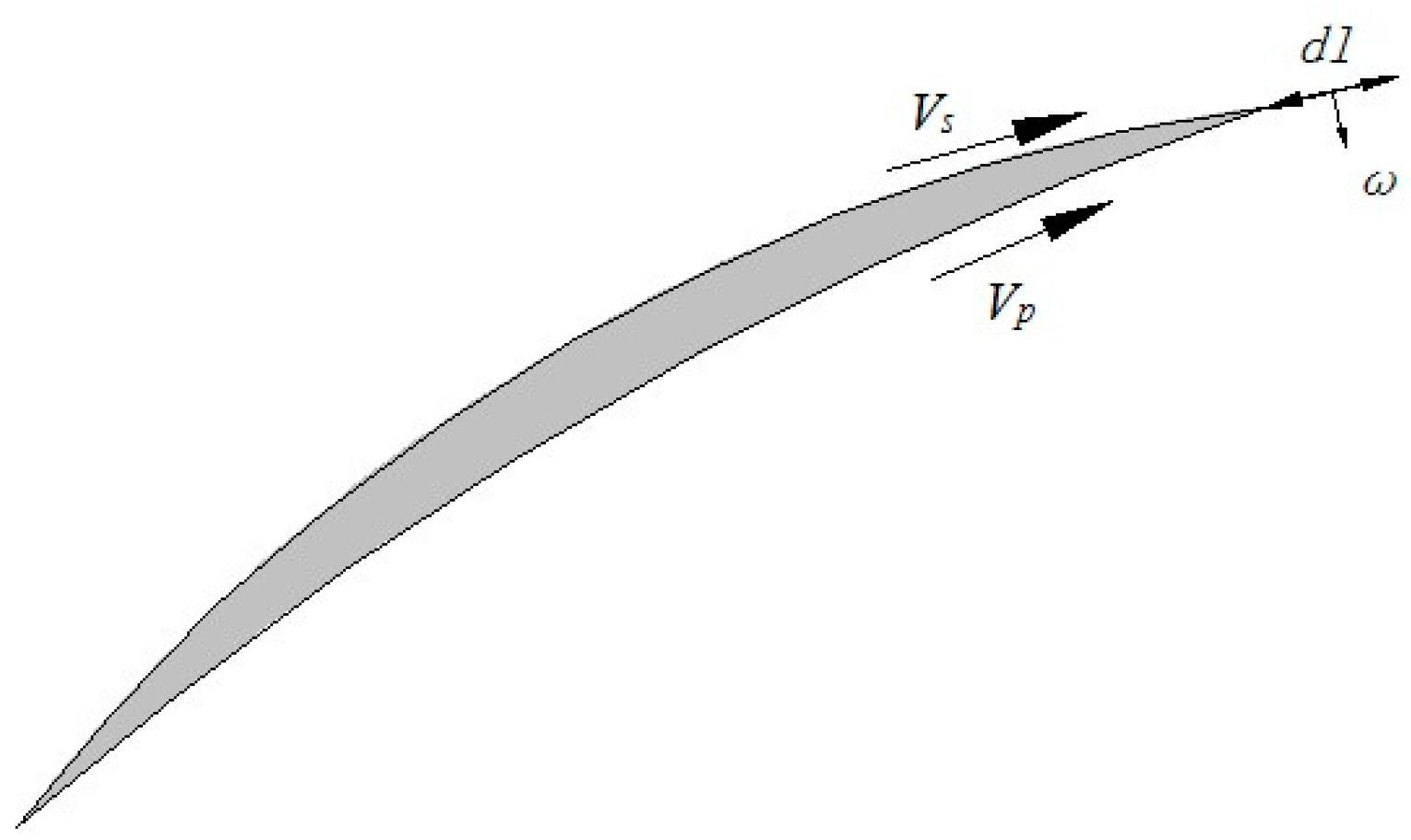 Aerospace 11 00431 g0a1