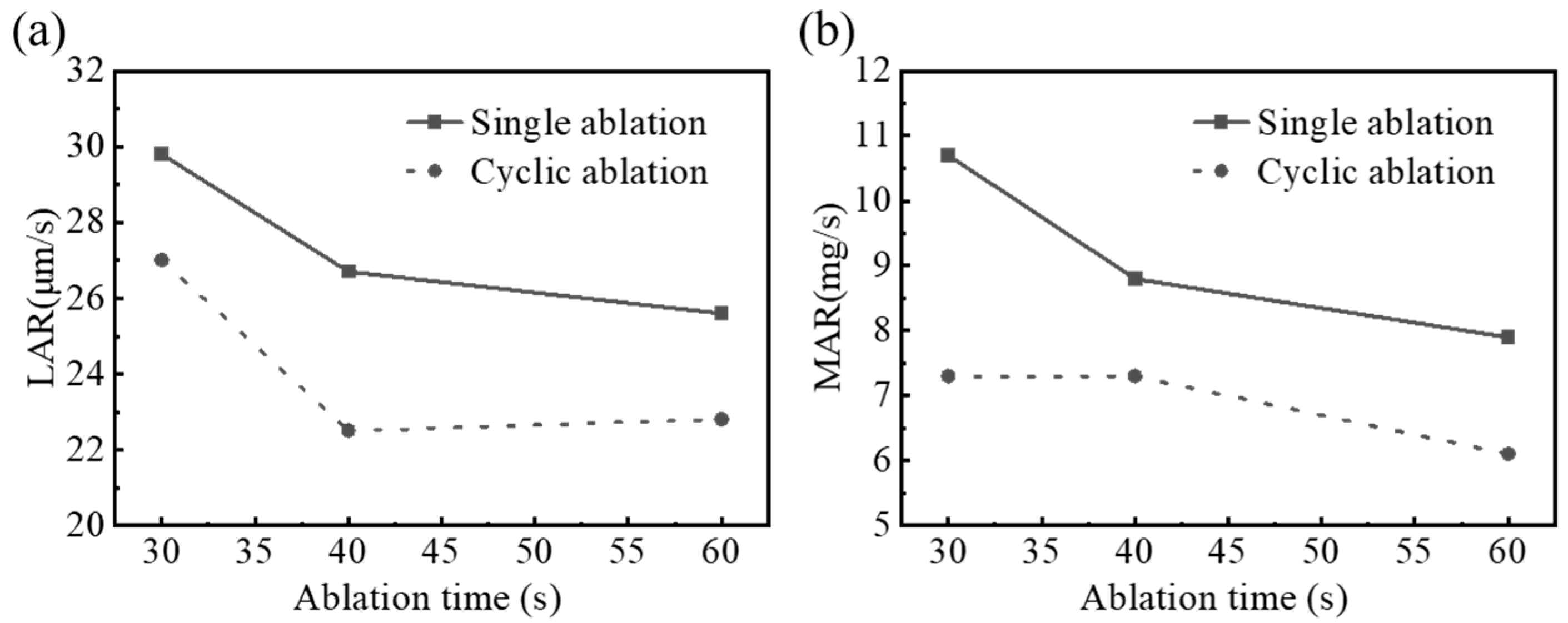 Aerospace 11 00432 g006