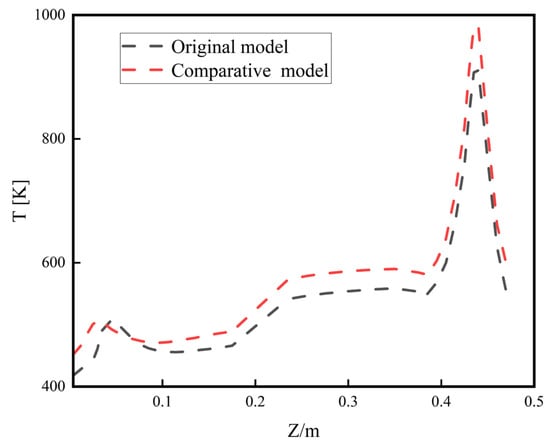Aerospace 11 00433 g0a1
