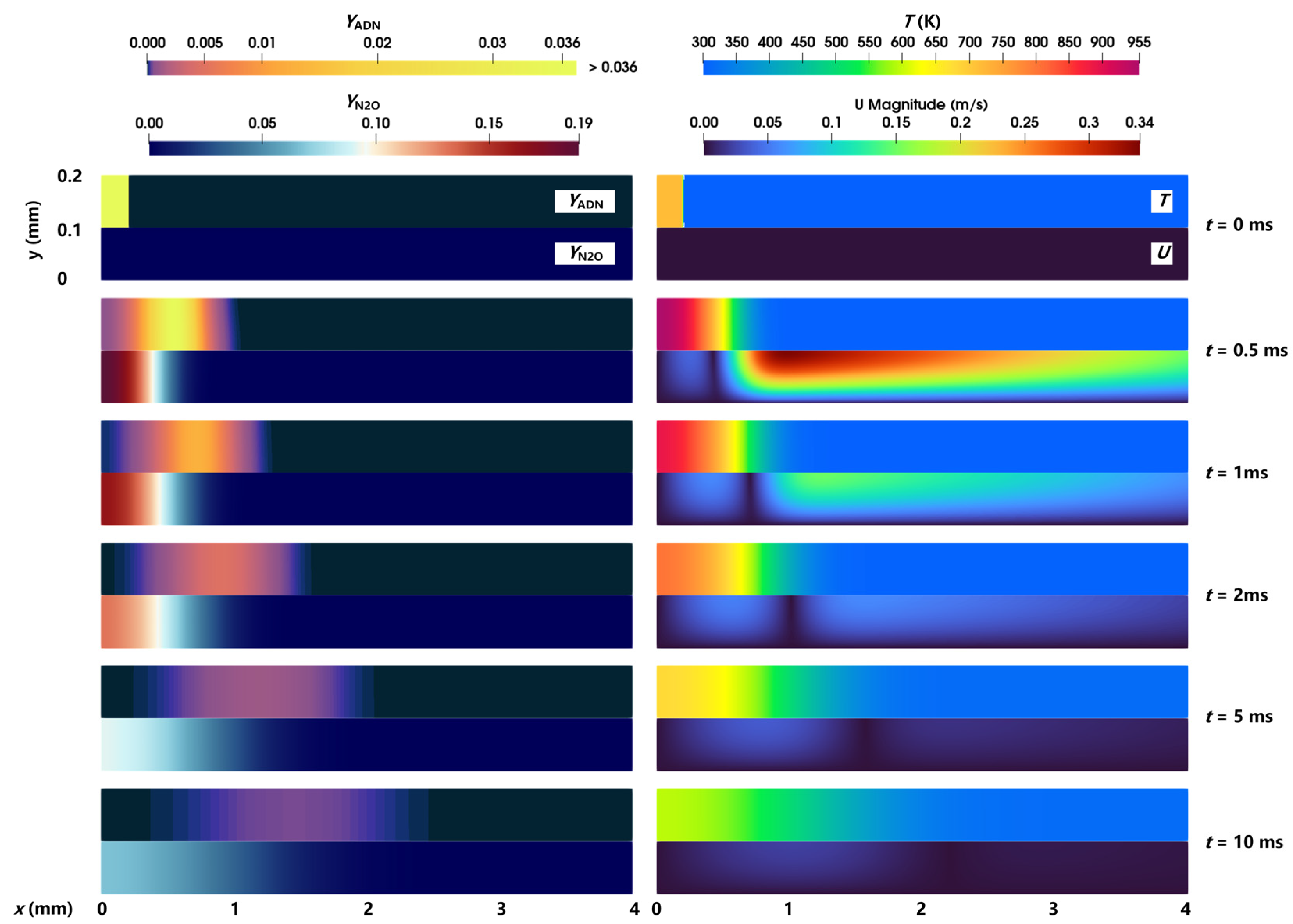 Aerospace 11 00437 g003