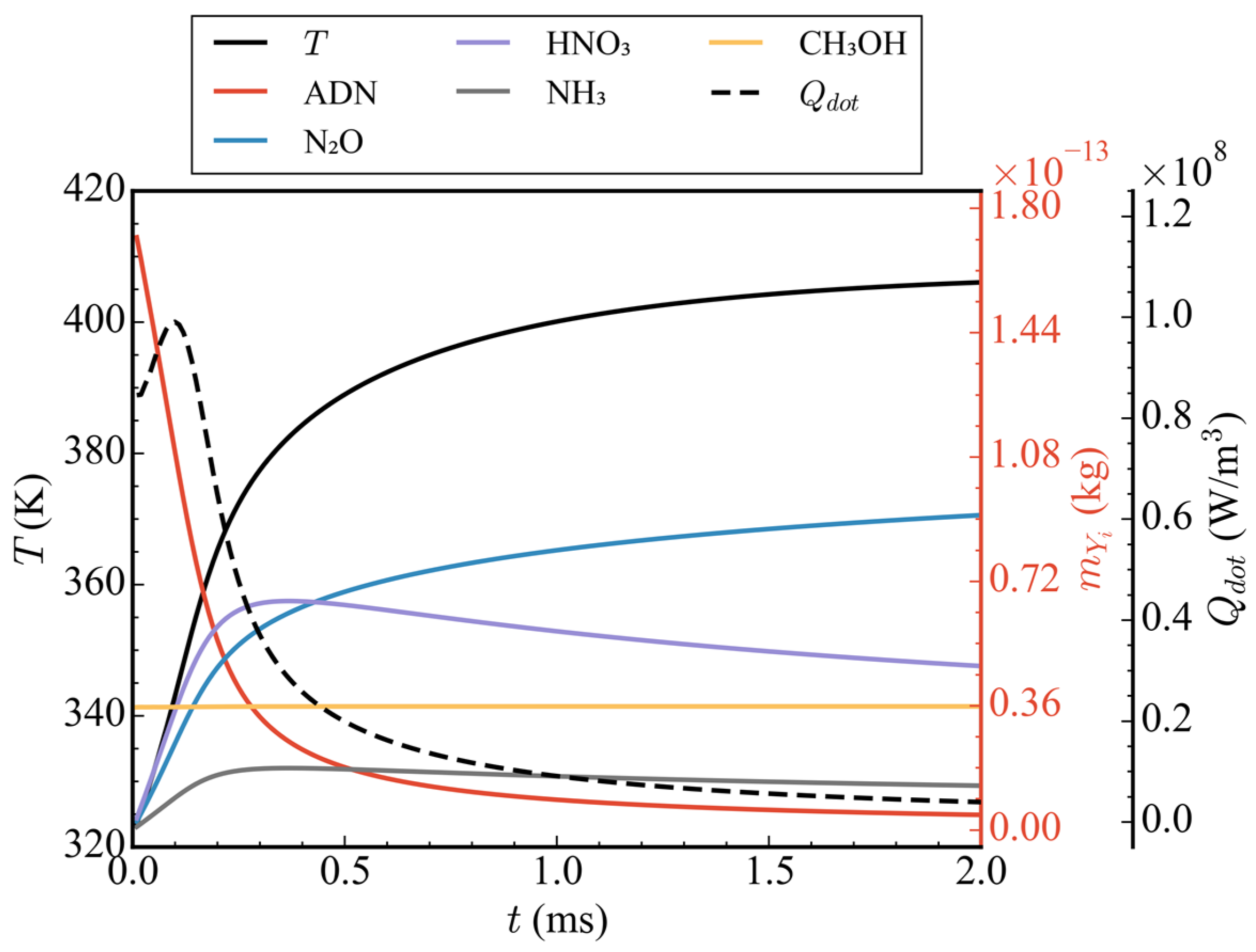 Aerospace 11 00437 g004