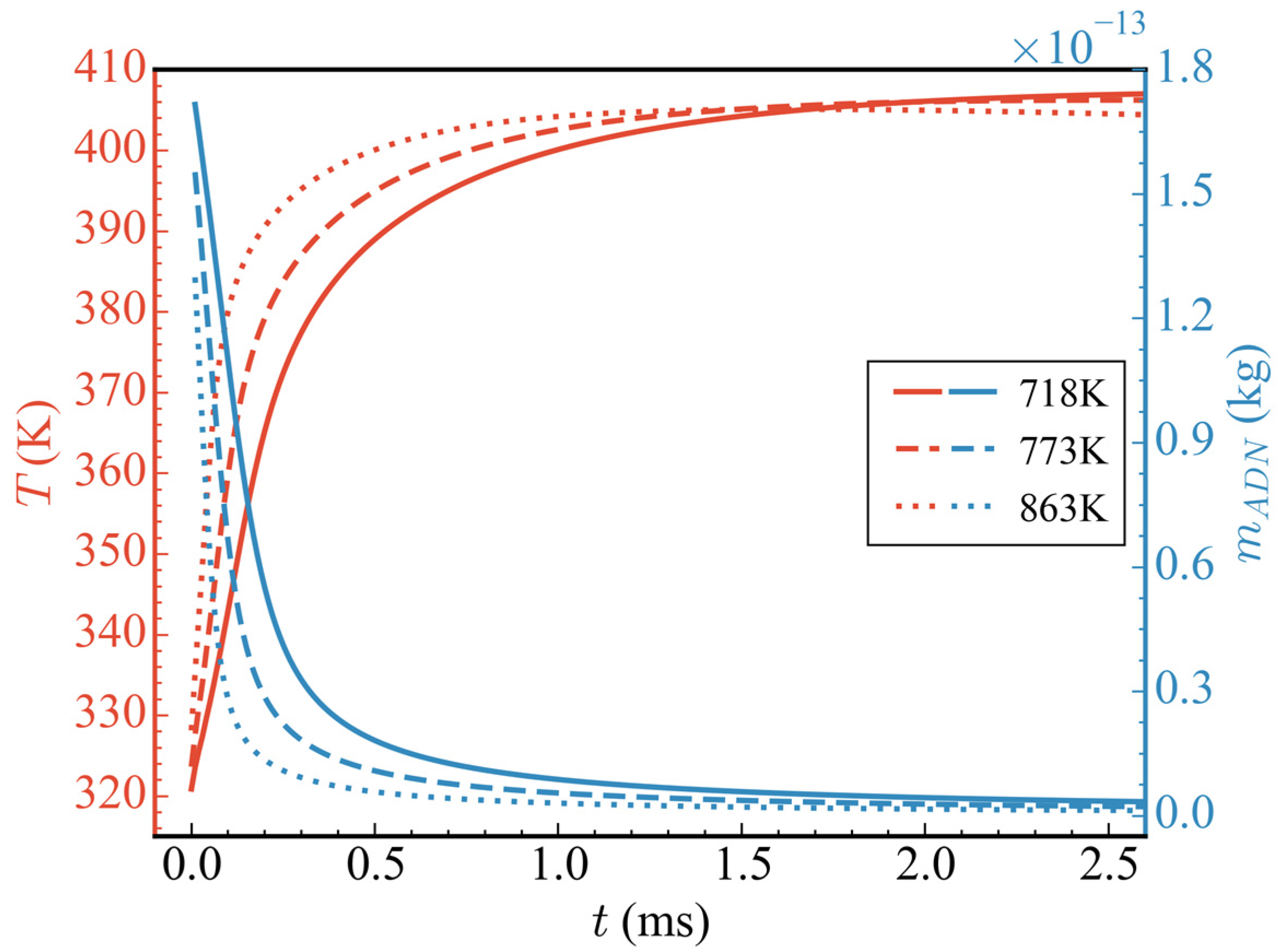 Aerospace 11 00437 g006