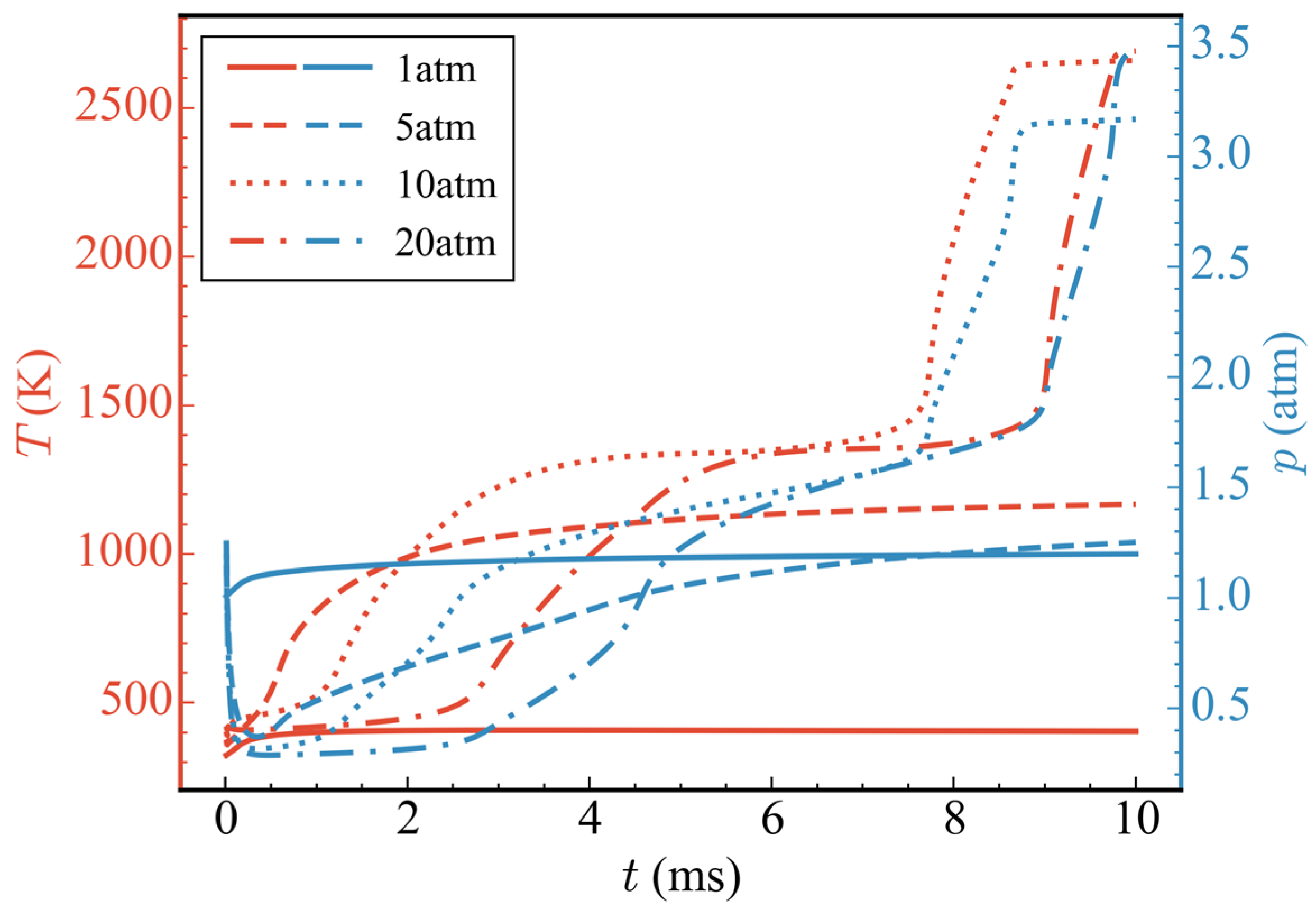 Aerospace 11 00437 g007