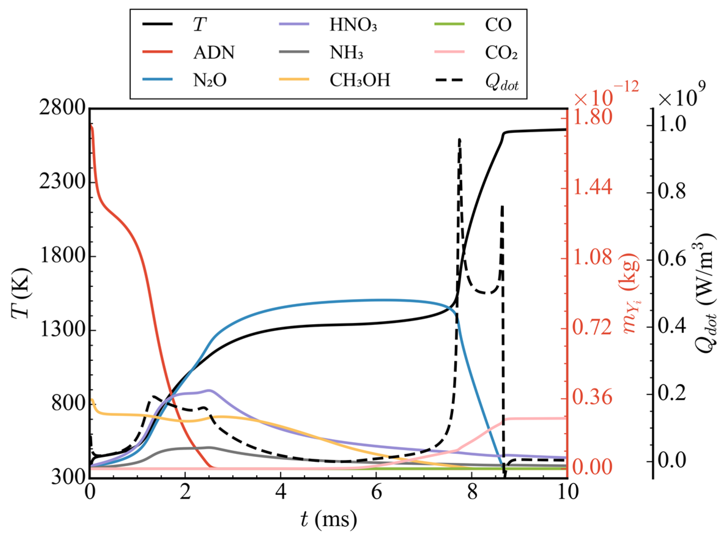 Aerospace 11 00437 g008