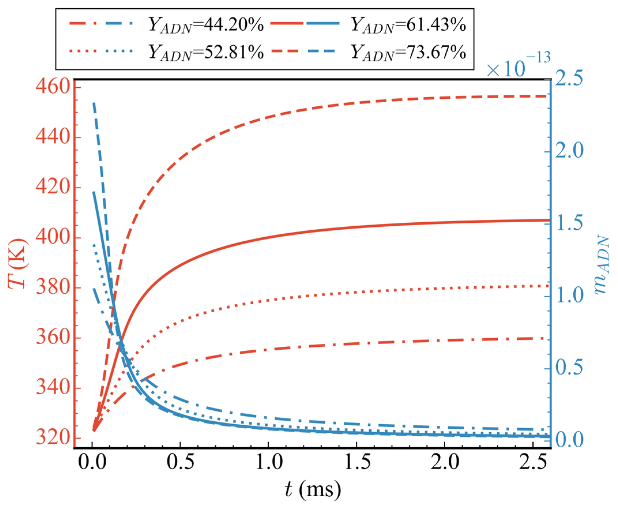 Aerospace 11 00437 g010