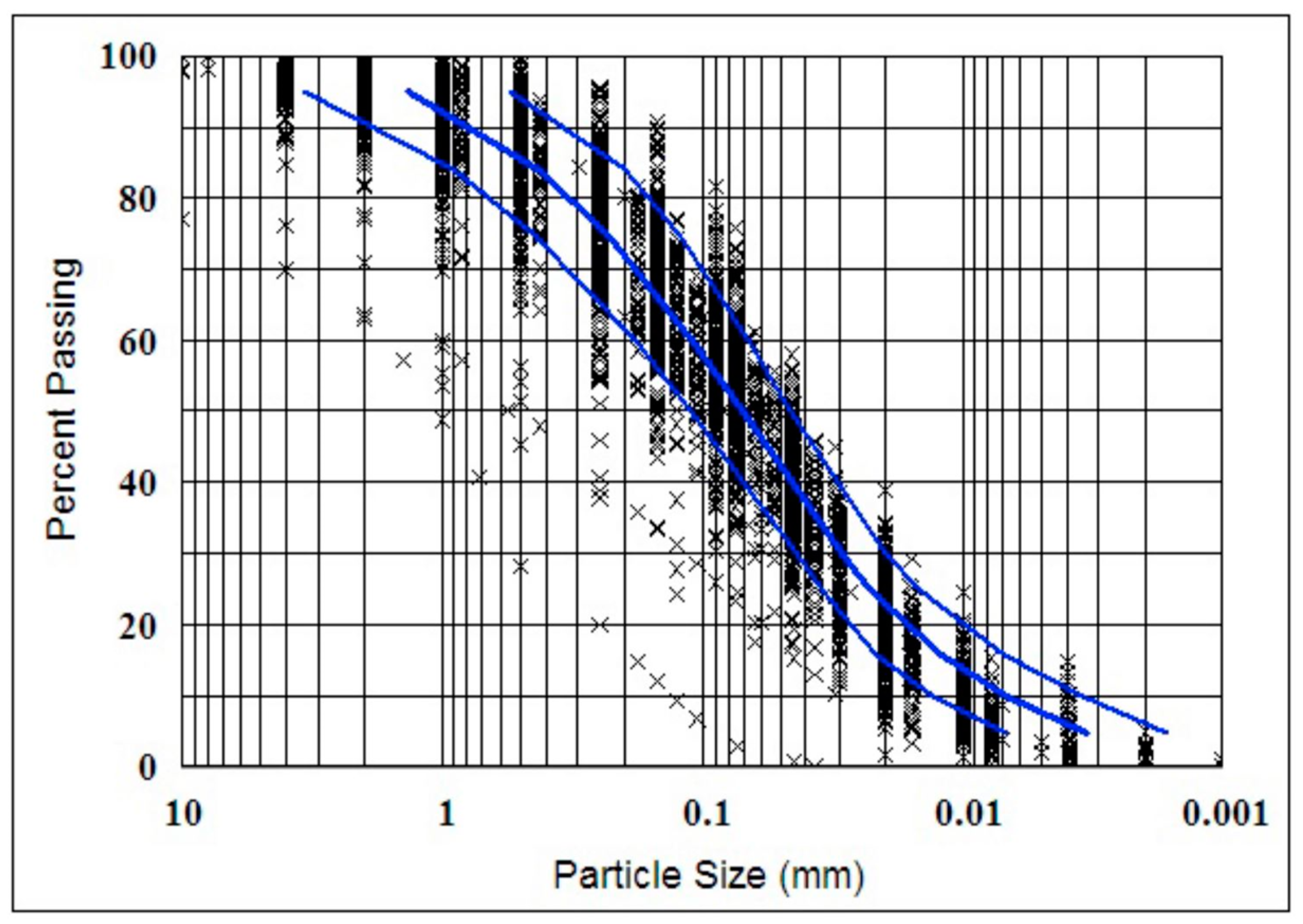 Aerospace 11 00439 g003