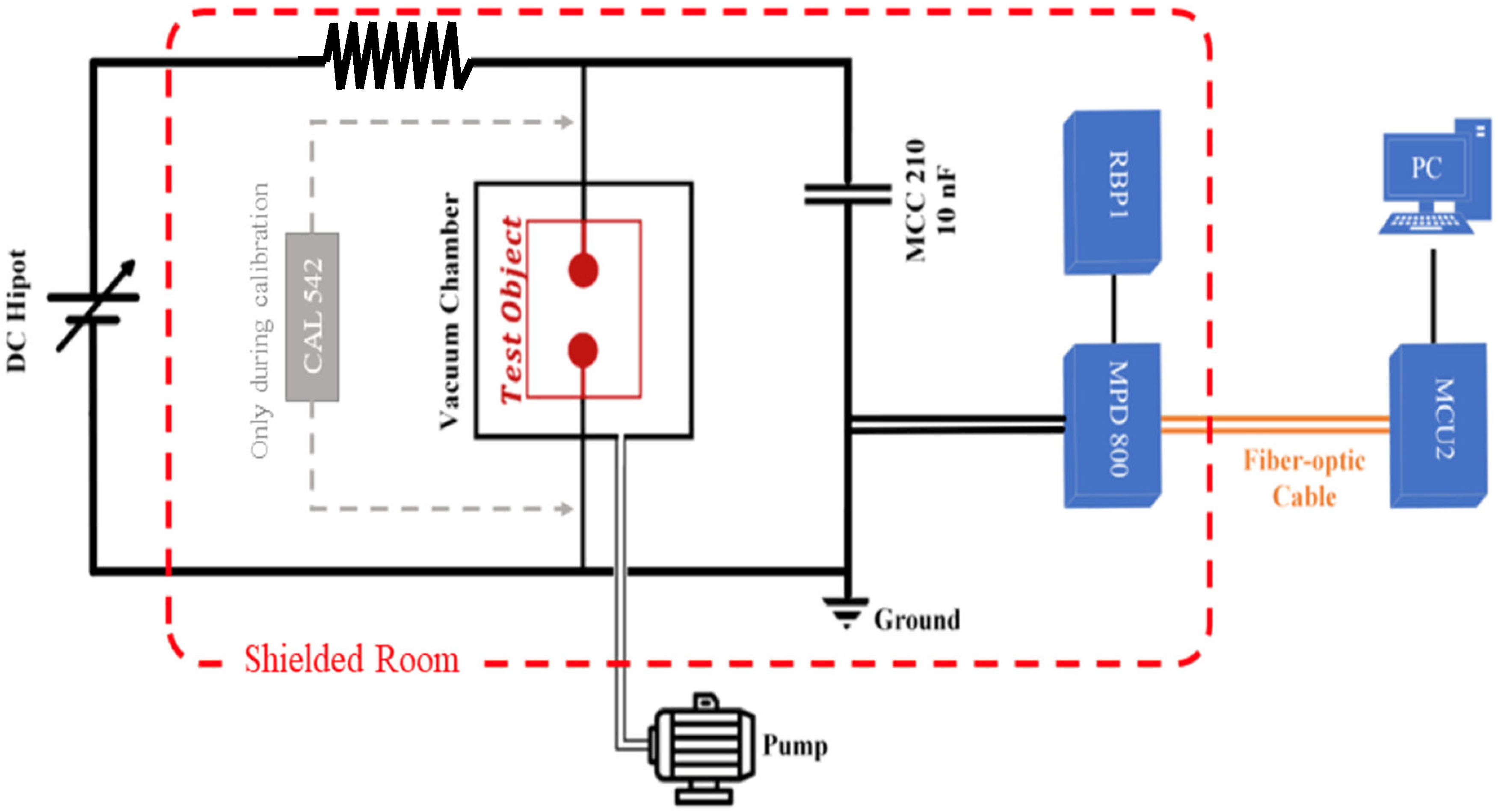Aerospace 11 00444 g001