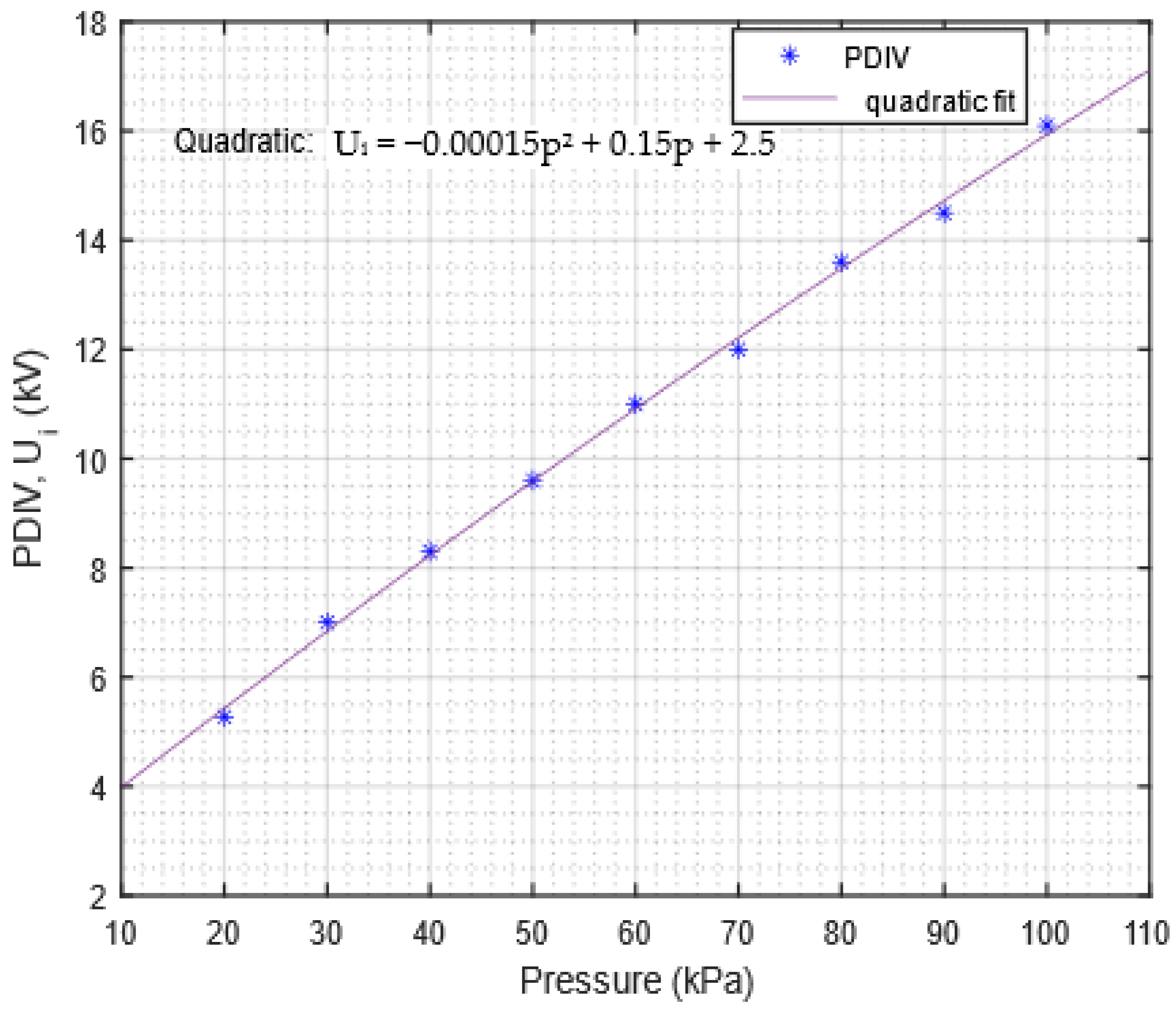 Aerospace 11 00444 g004