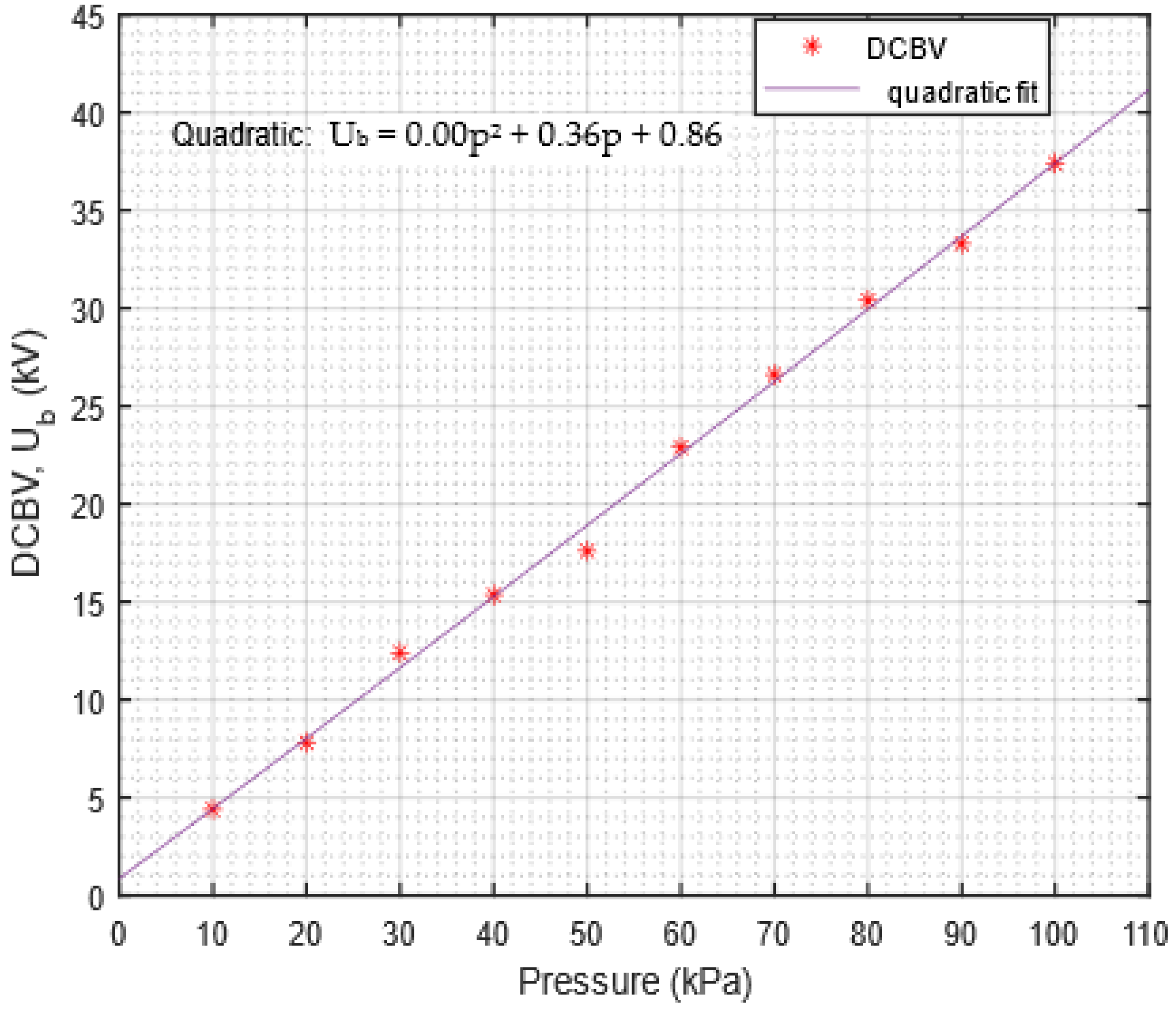 Aerospace 11 00444 g005