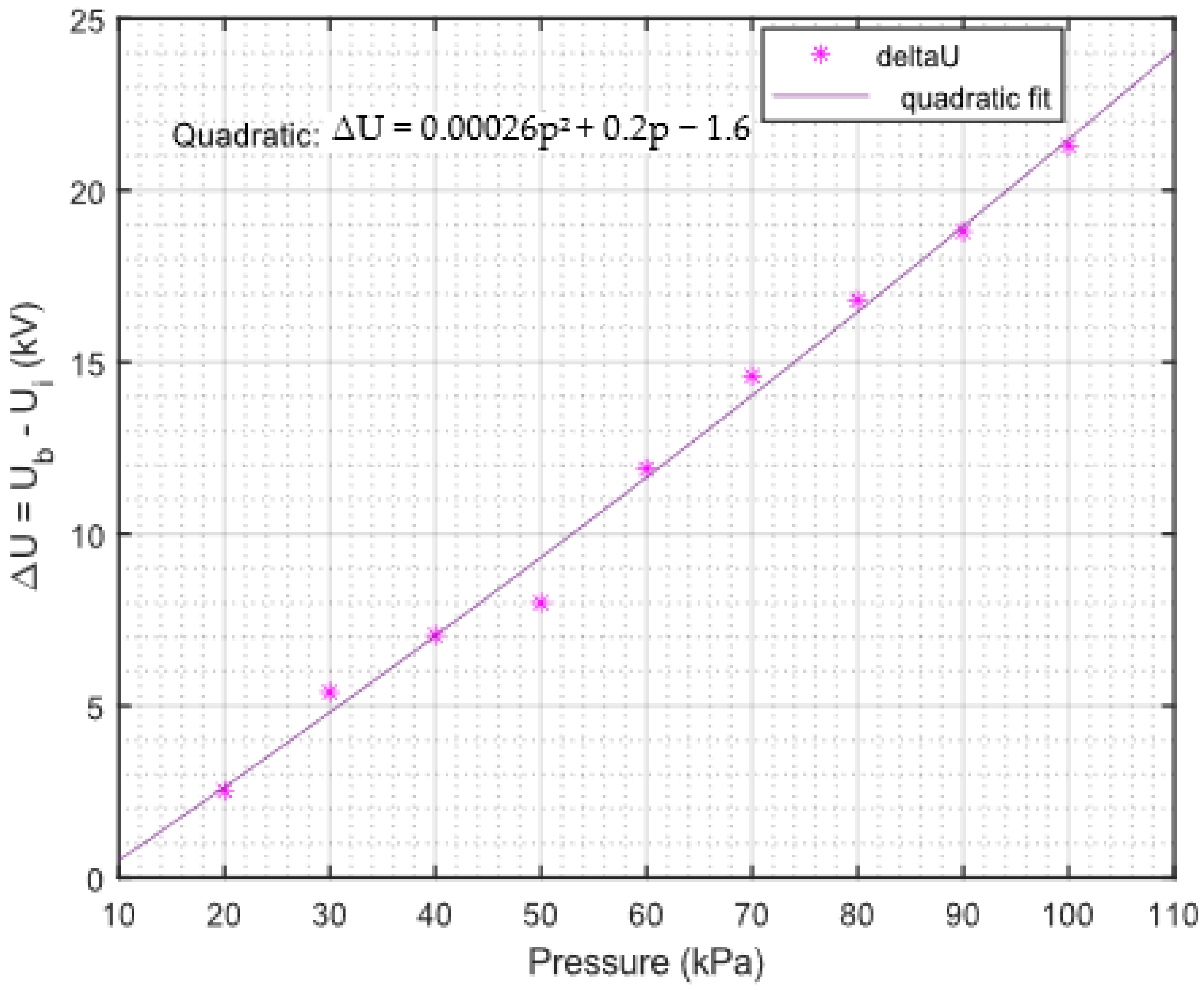 Aerospace 11 00444 g006