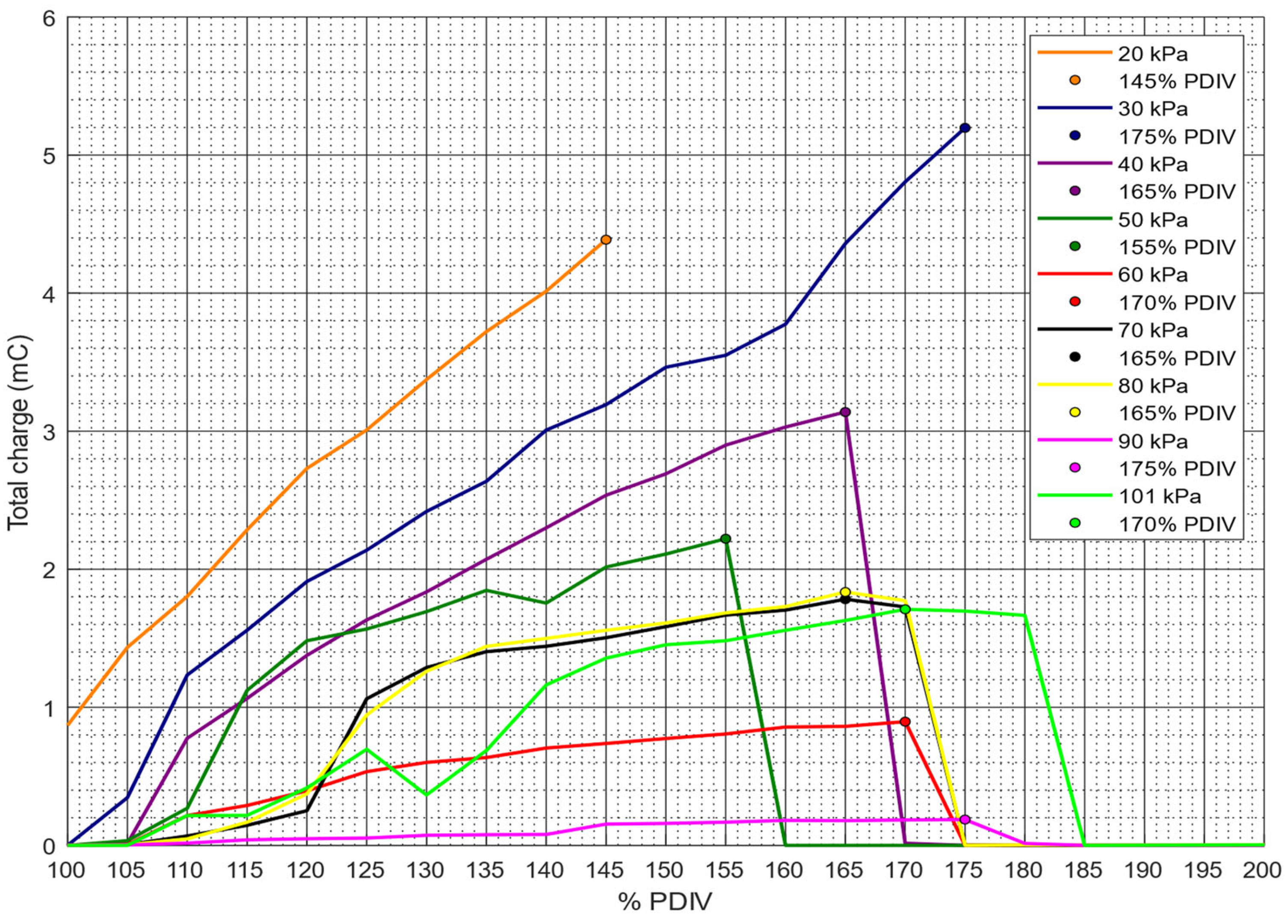 Aerospace 11 00444 g007