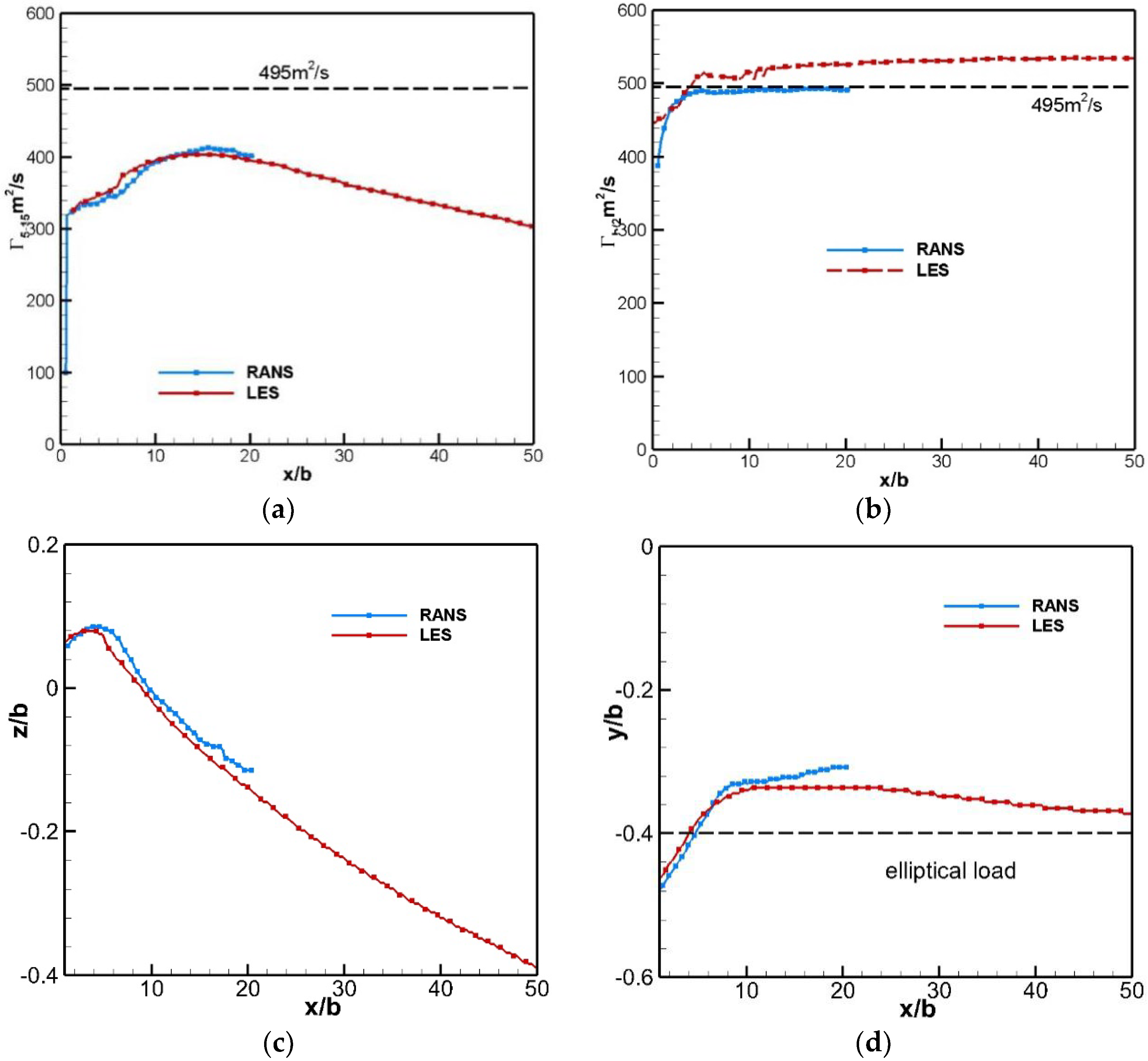 Aerospace 11 00452 g004
