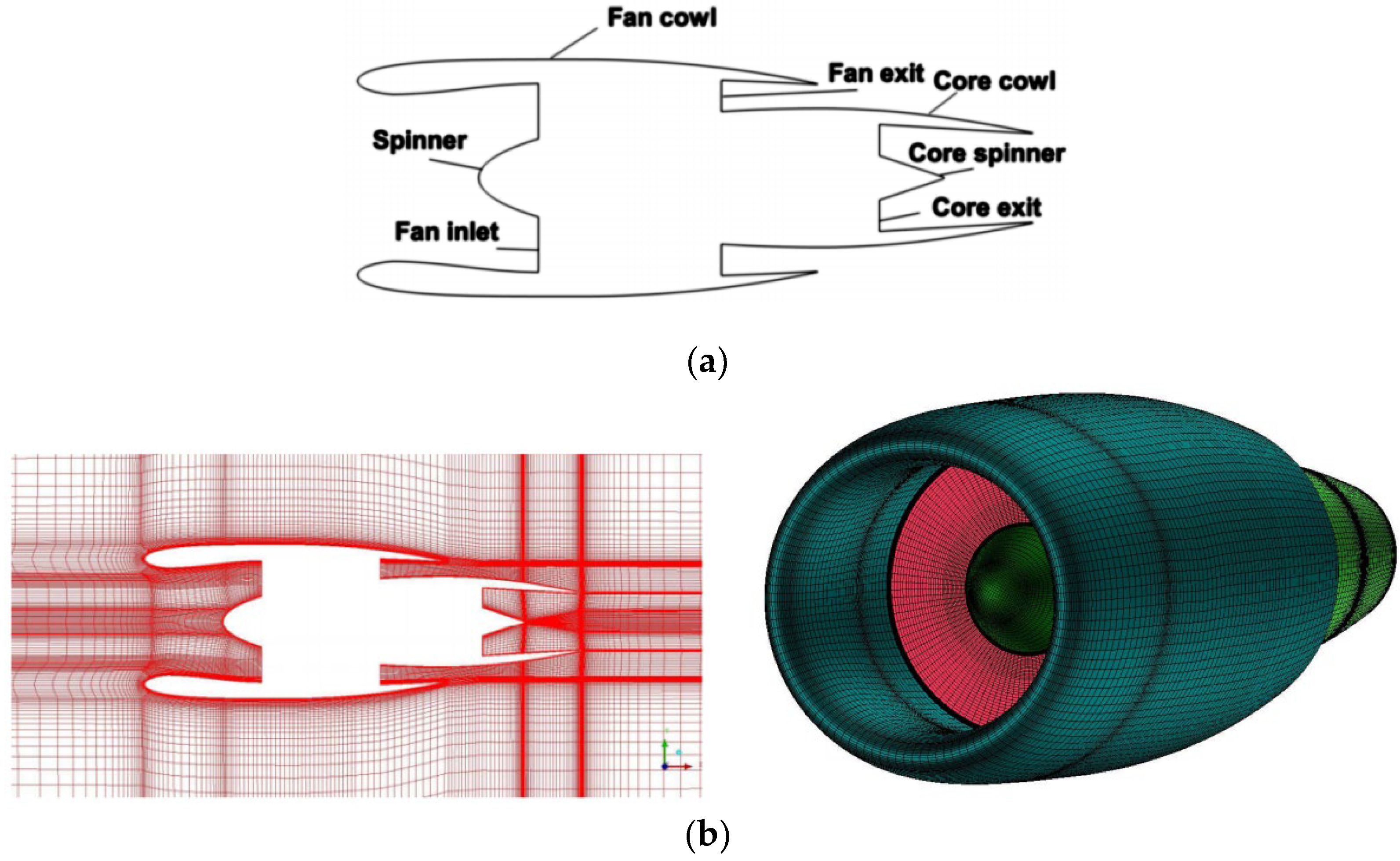 Aerospace 11 00452 g005