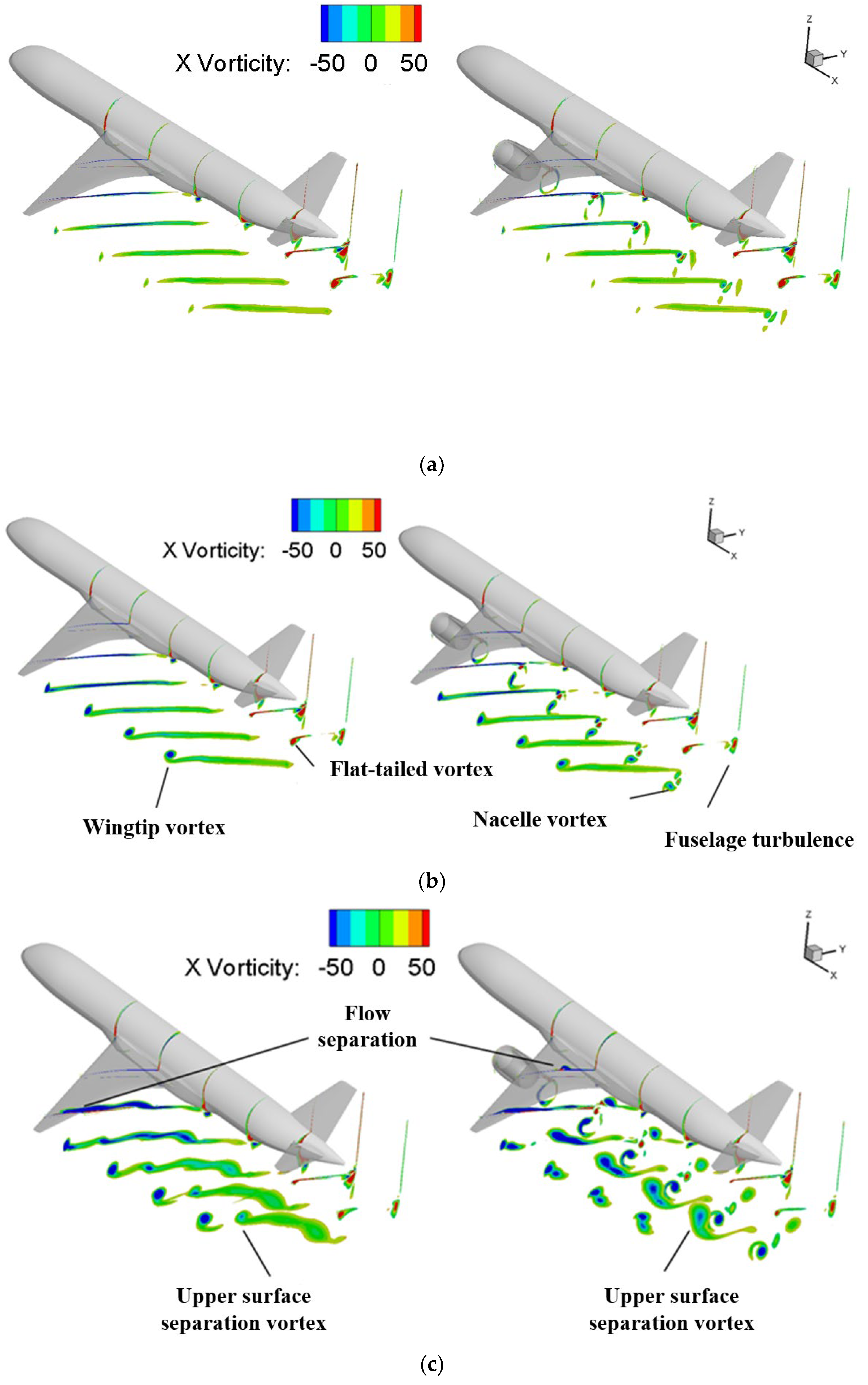 Aerospace 11 00452 g010