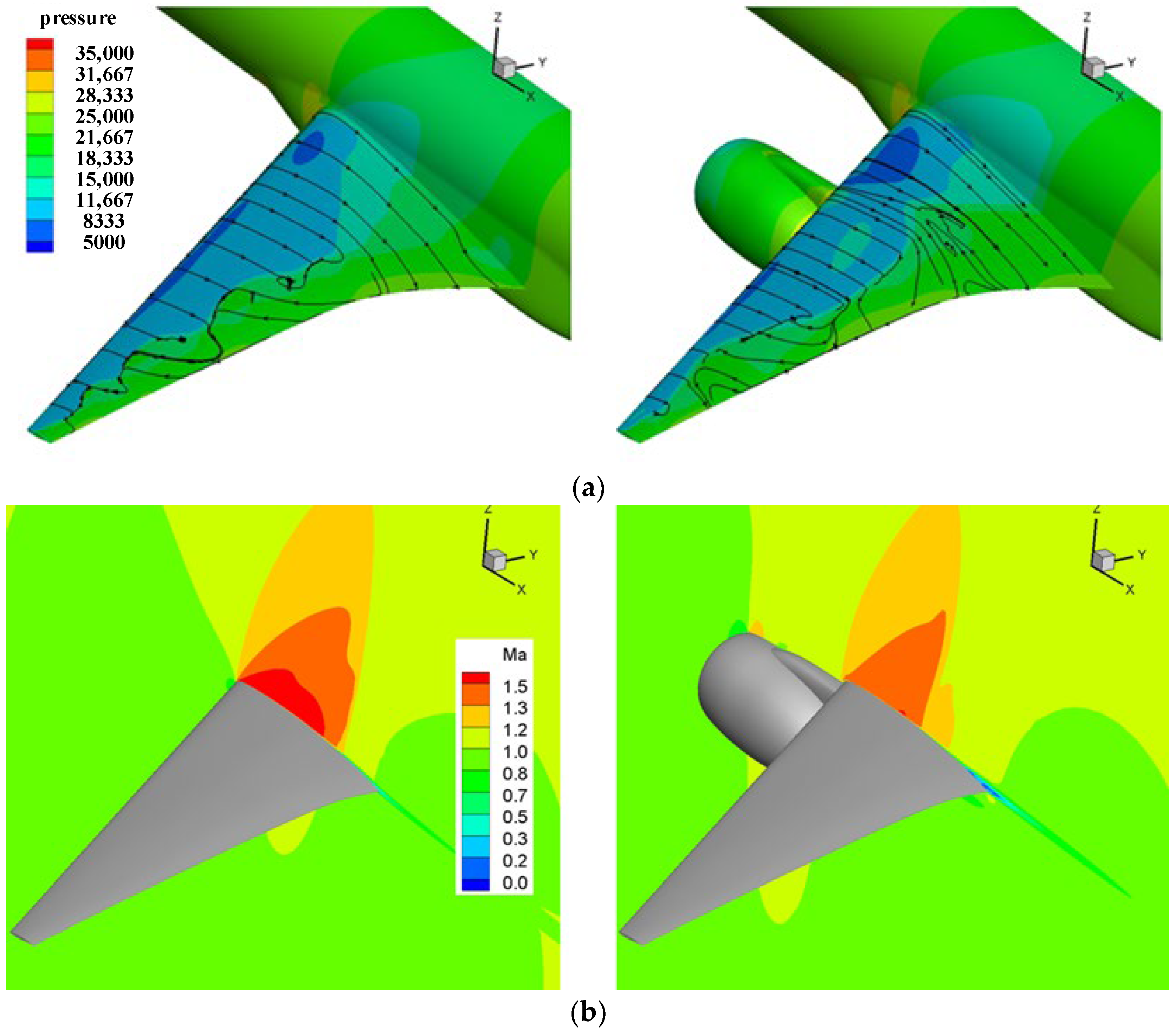Aerospace 11 00452 g011