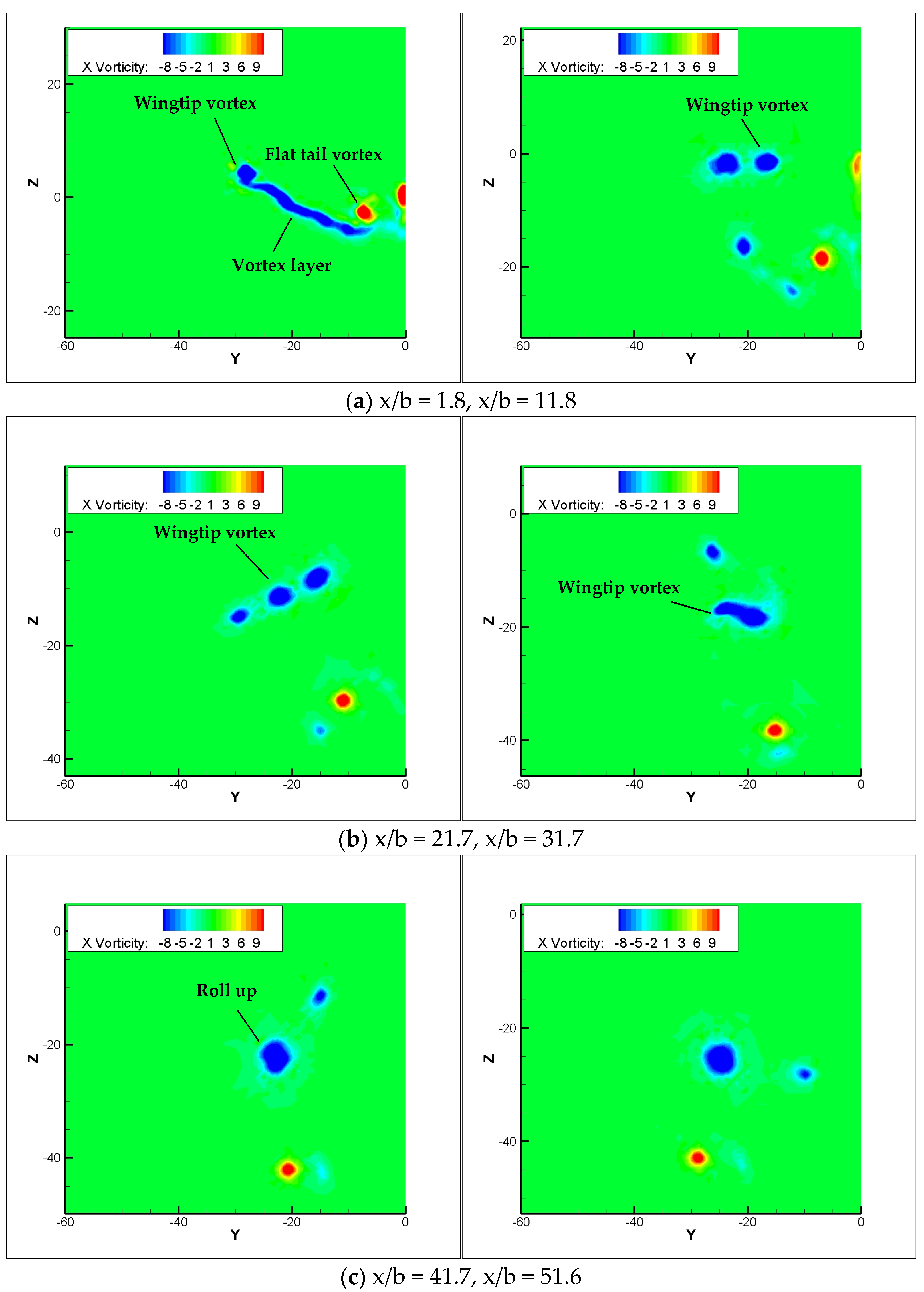 Aerospace 11 00452 g012
