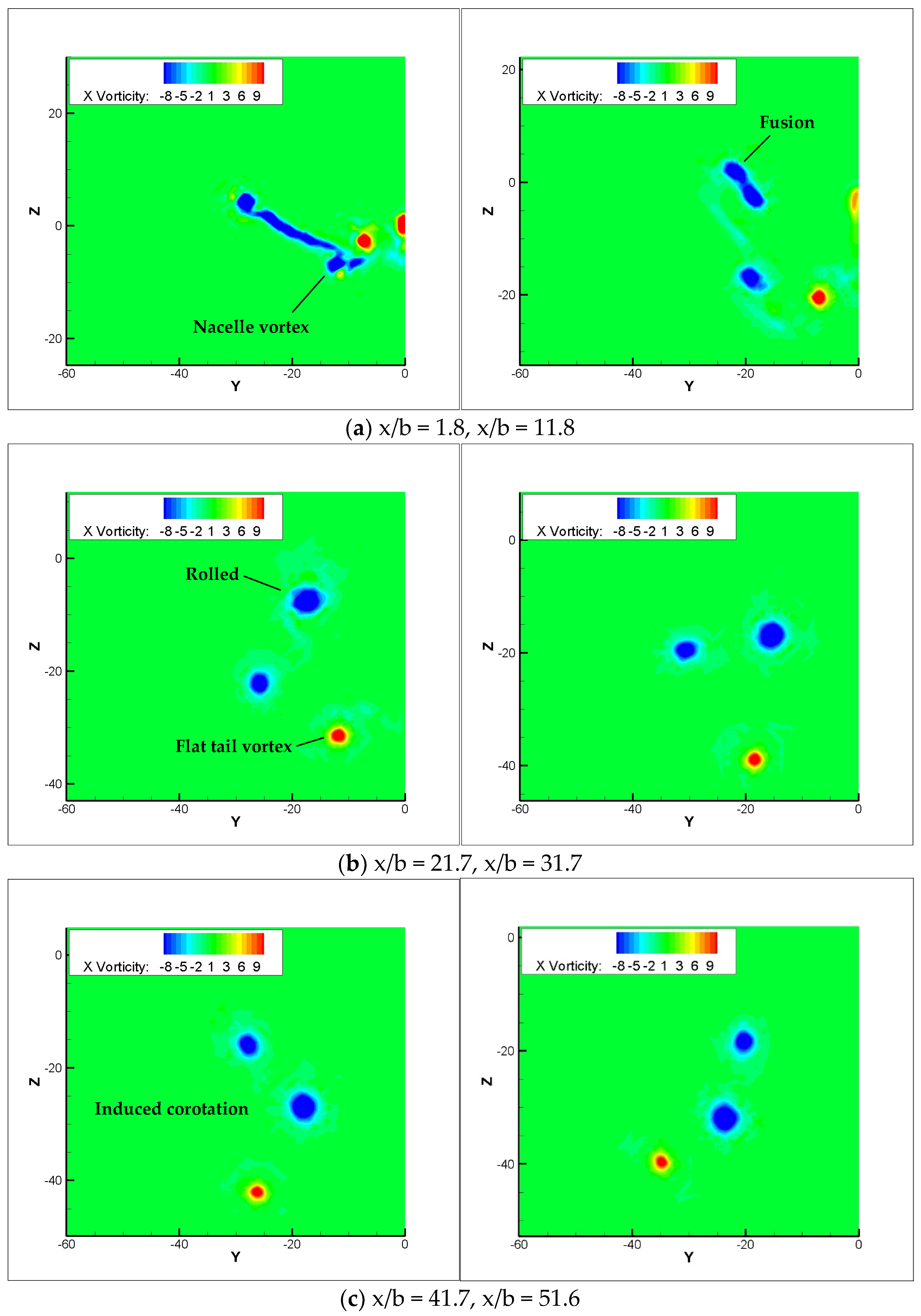 Aerospace 11 00452 g013