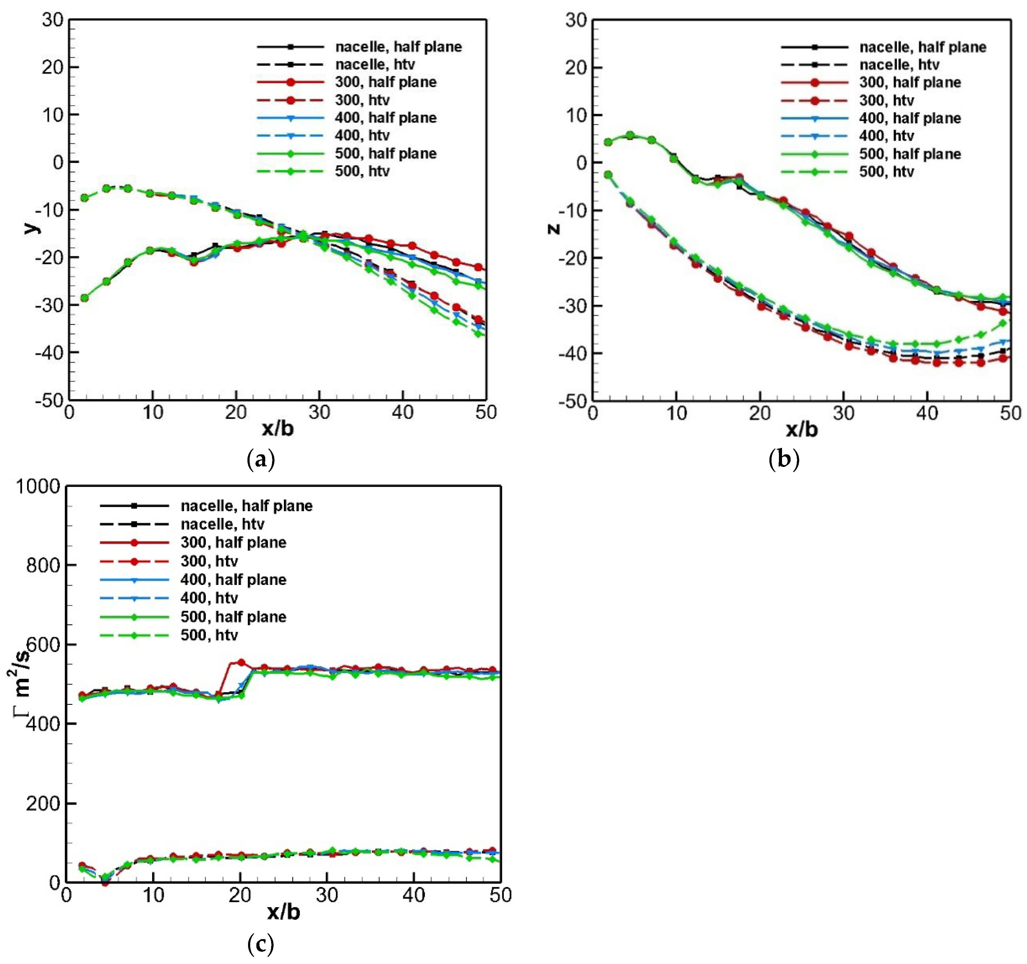 Aerospace 11 00452 g019