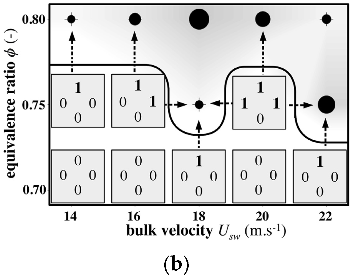 Aerospace 11 00455 g002b
