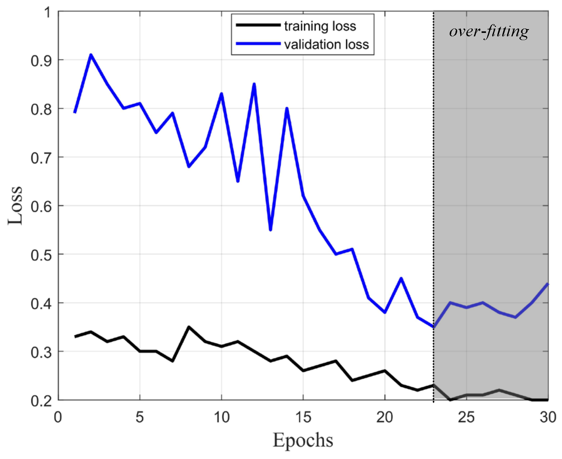 Aerospace 11 00455 g007