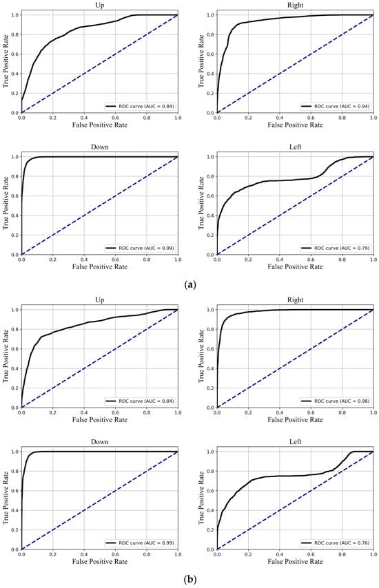 Aerospace 11 00455 g0a1a