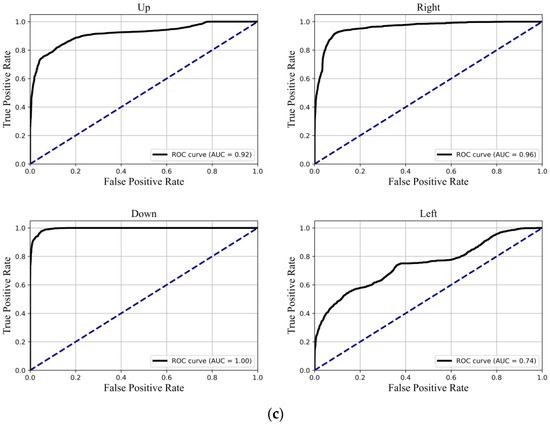 Aerospace 11 00455 g0a1b