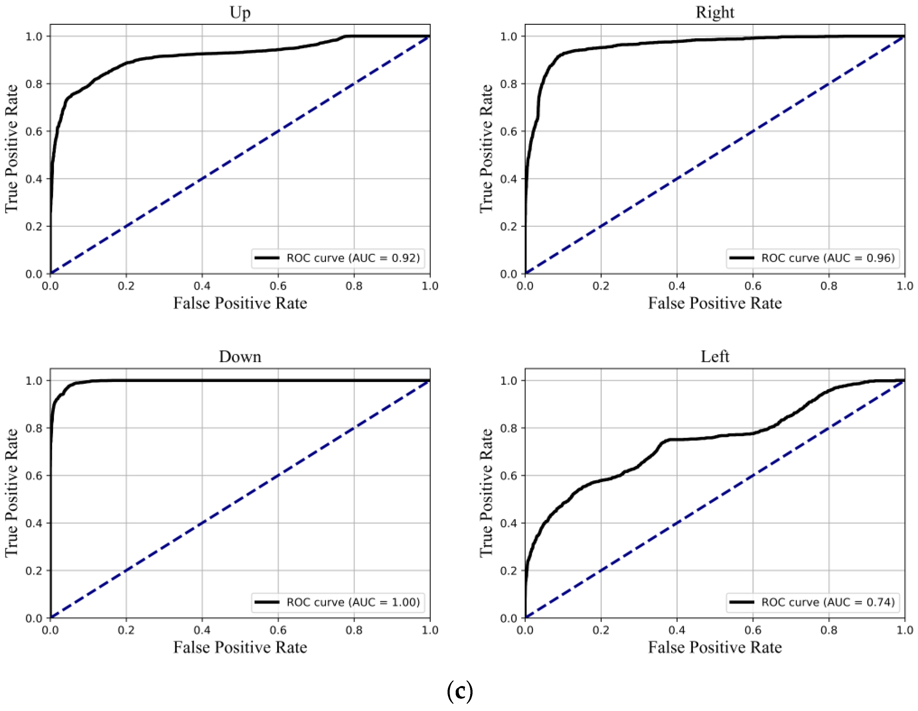 Aerospace 11 00455 g0a1b