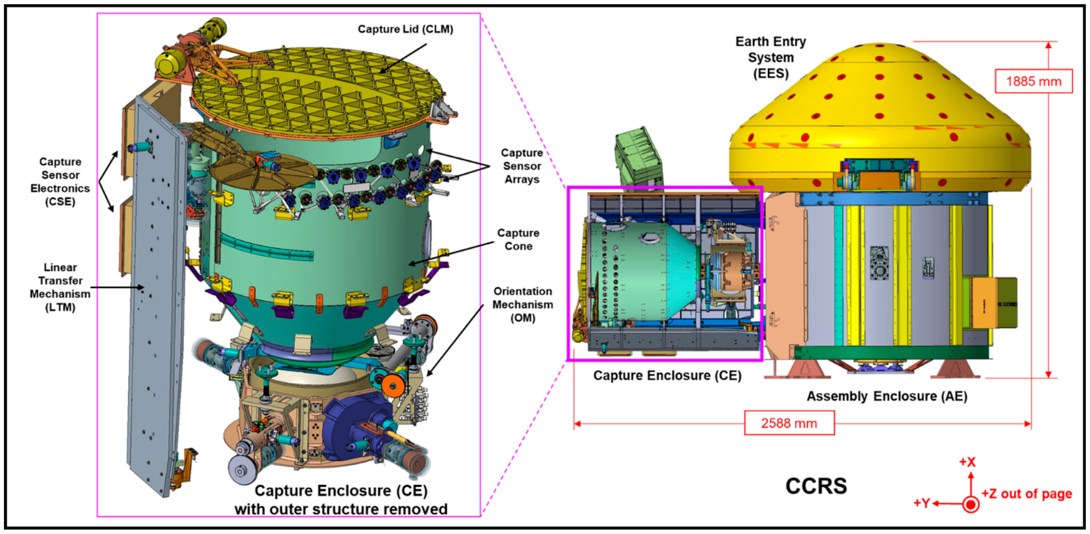 Aerospace 11 00456 g003