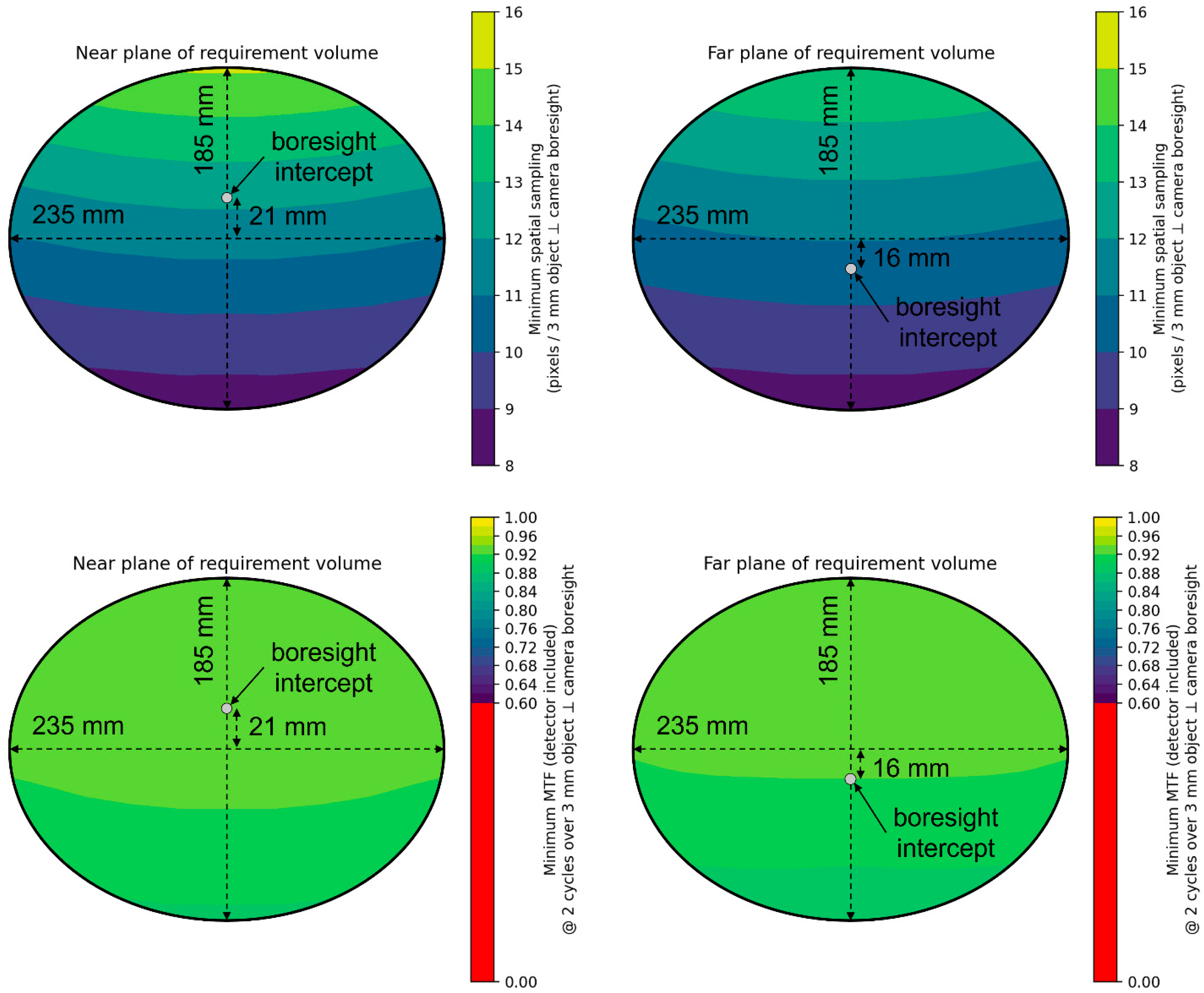 Aerospace 11 00456 g009