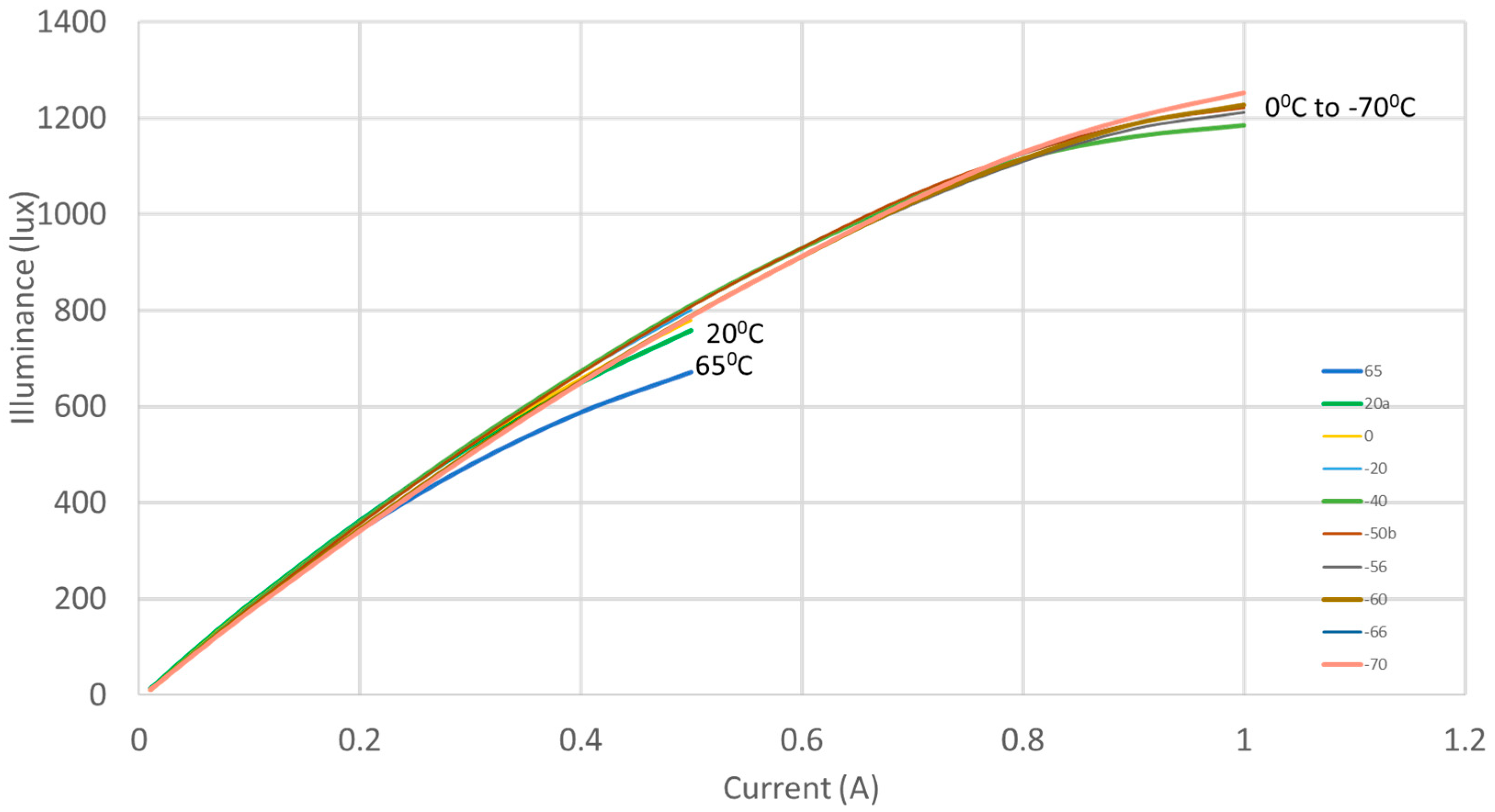 Aerospace 11 00456 g015