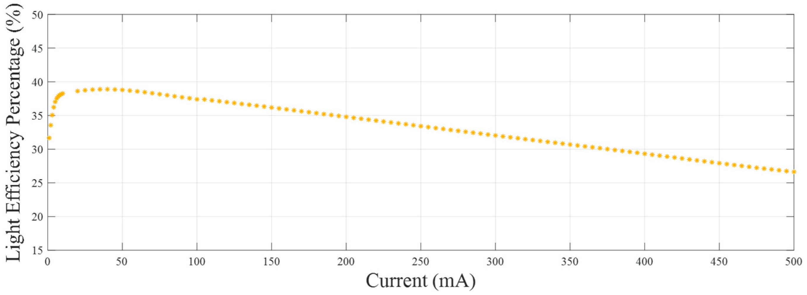 Aerospace 11 00456 g016