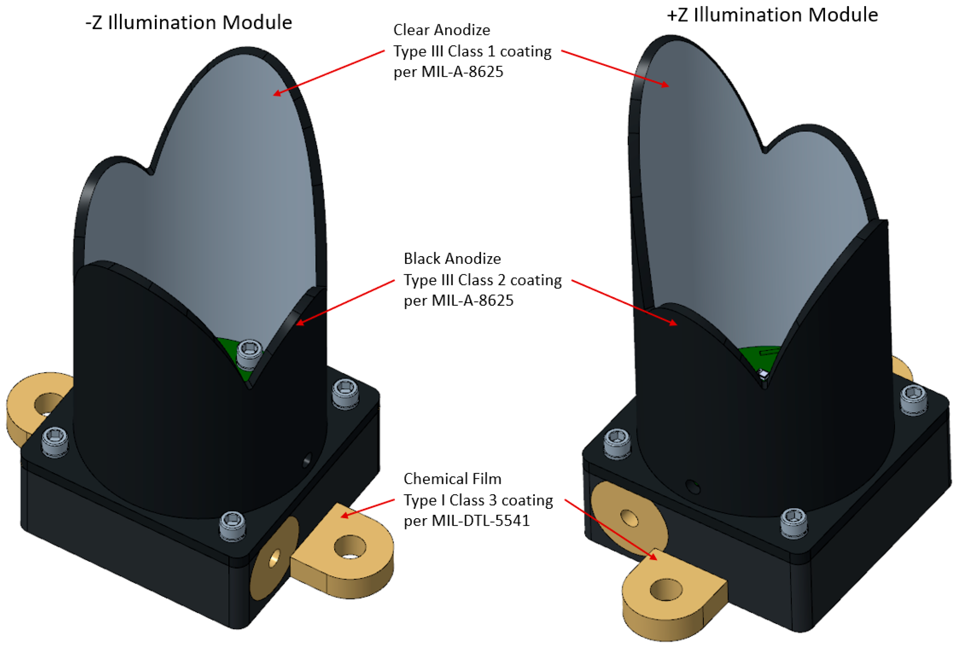 Aerospace 11 00456 g022
