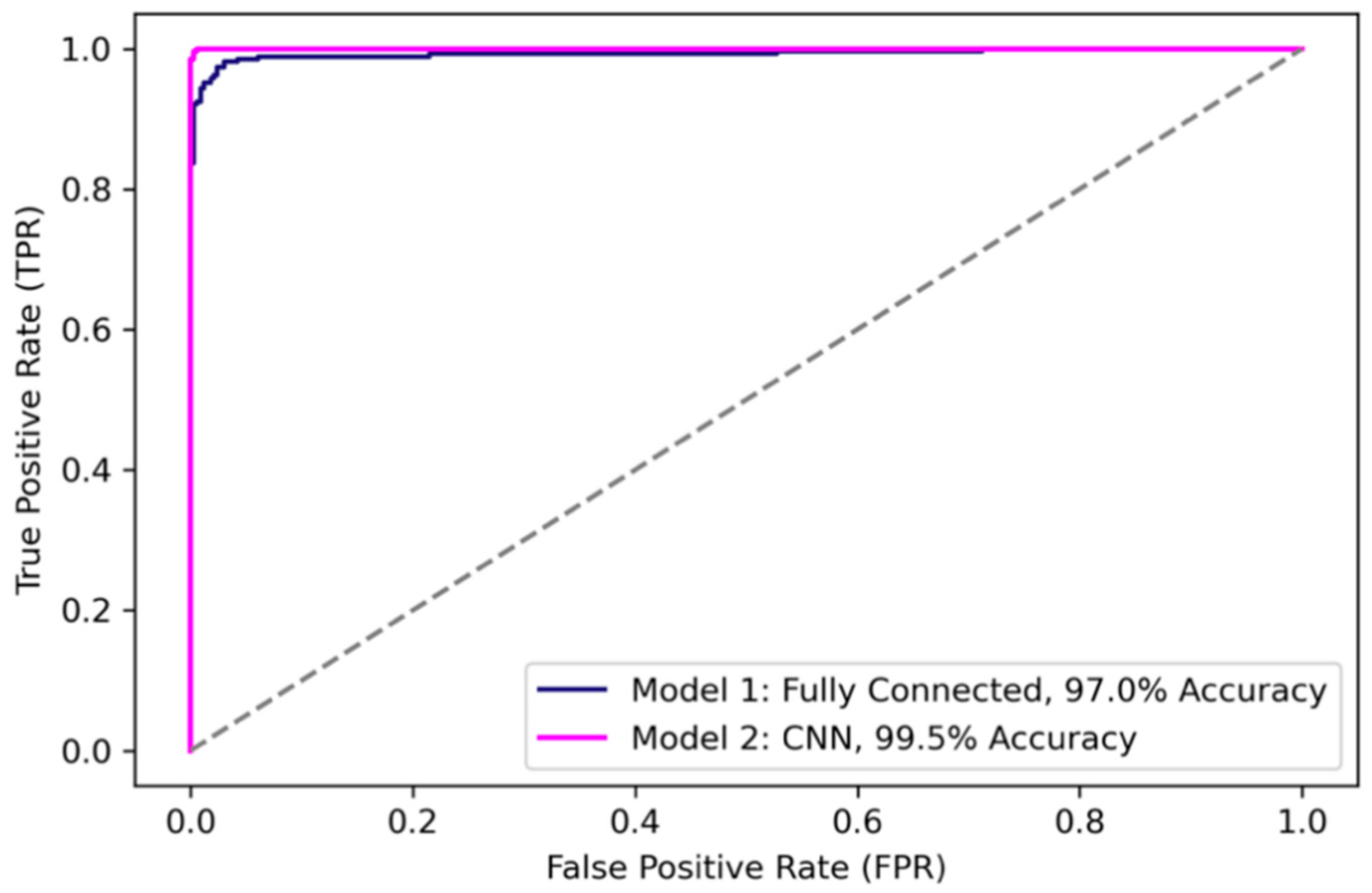Aerospace 11 00456 g048