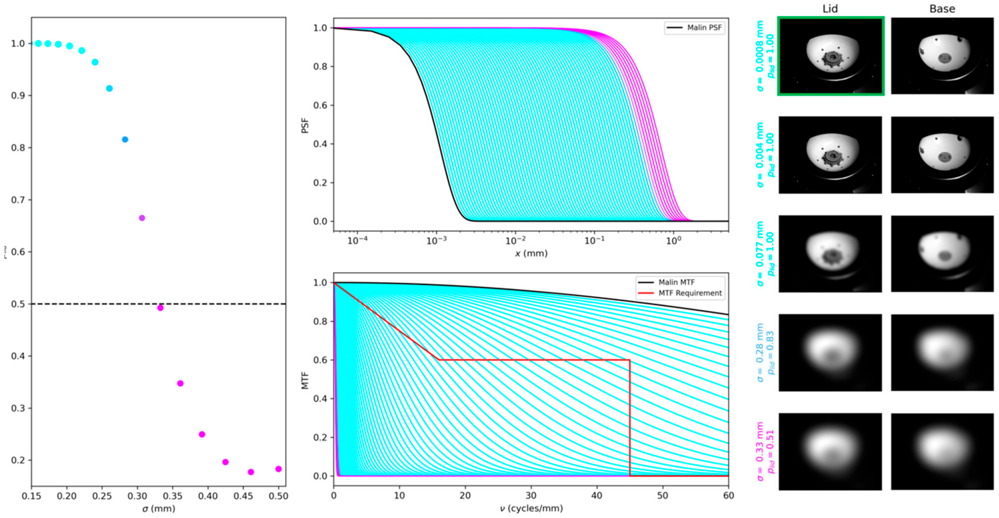 Aerospace 11 00456 g050