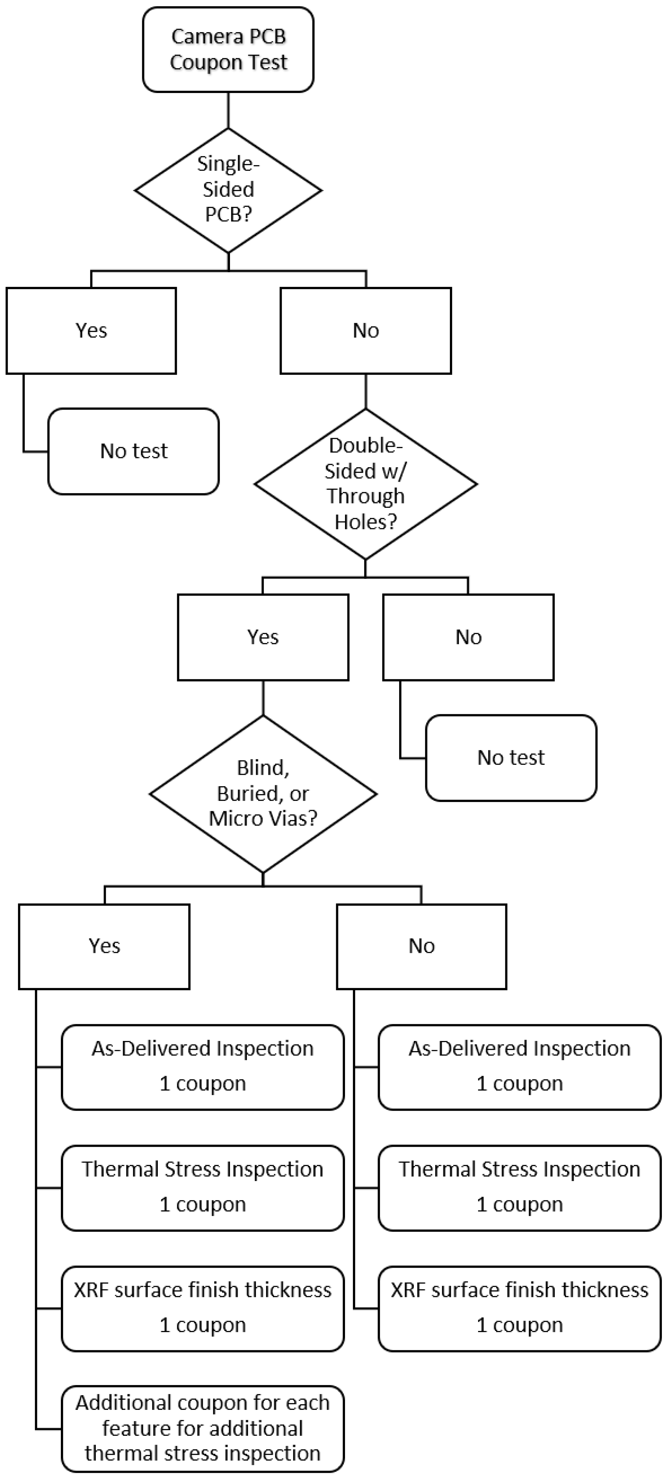 Aerospace 11 00456 g051