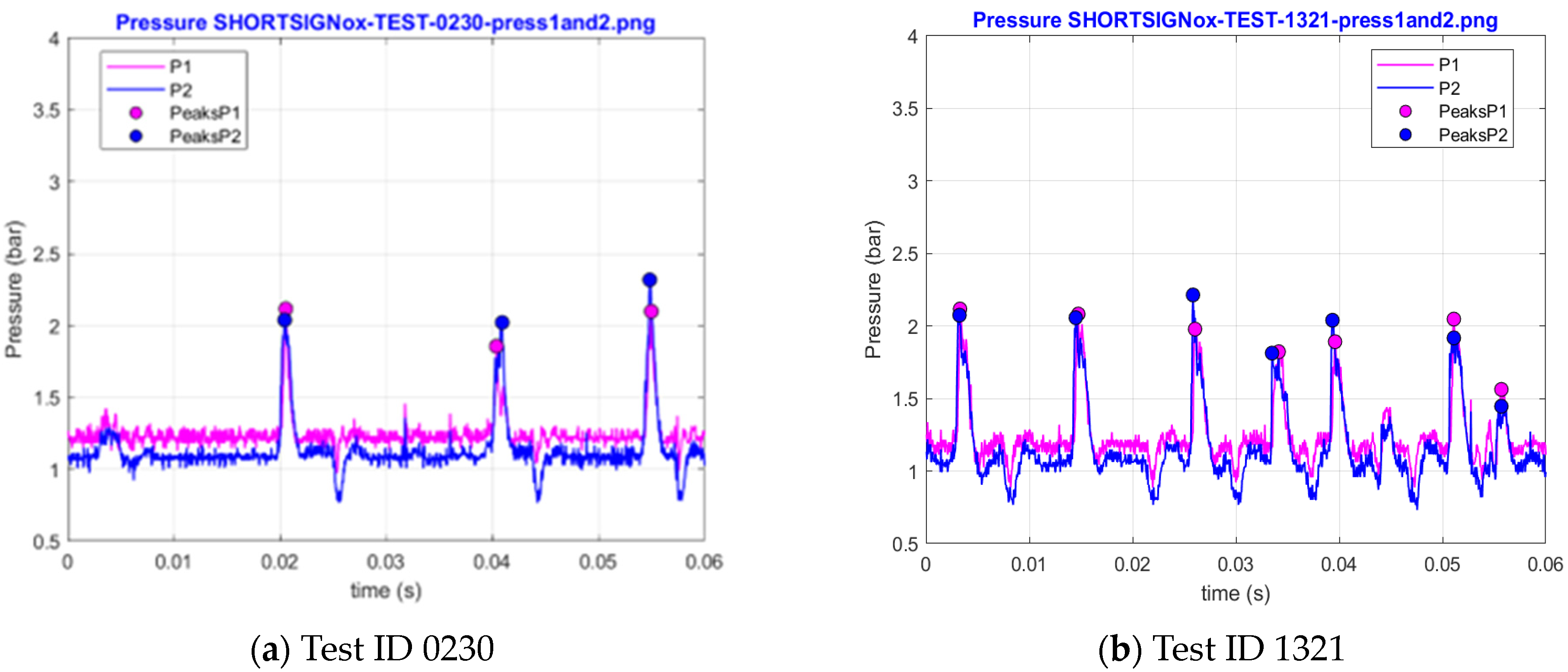 Aerospace 11 00465 g006