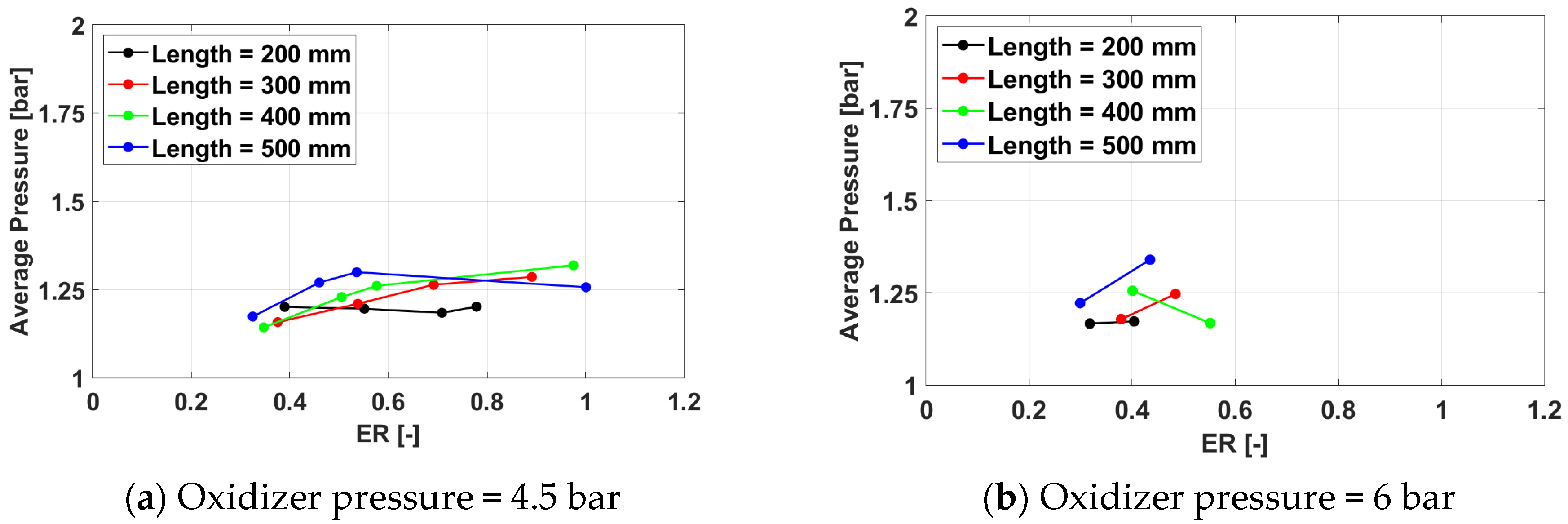 Aerospace 11 00465 g009