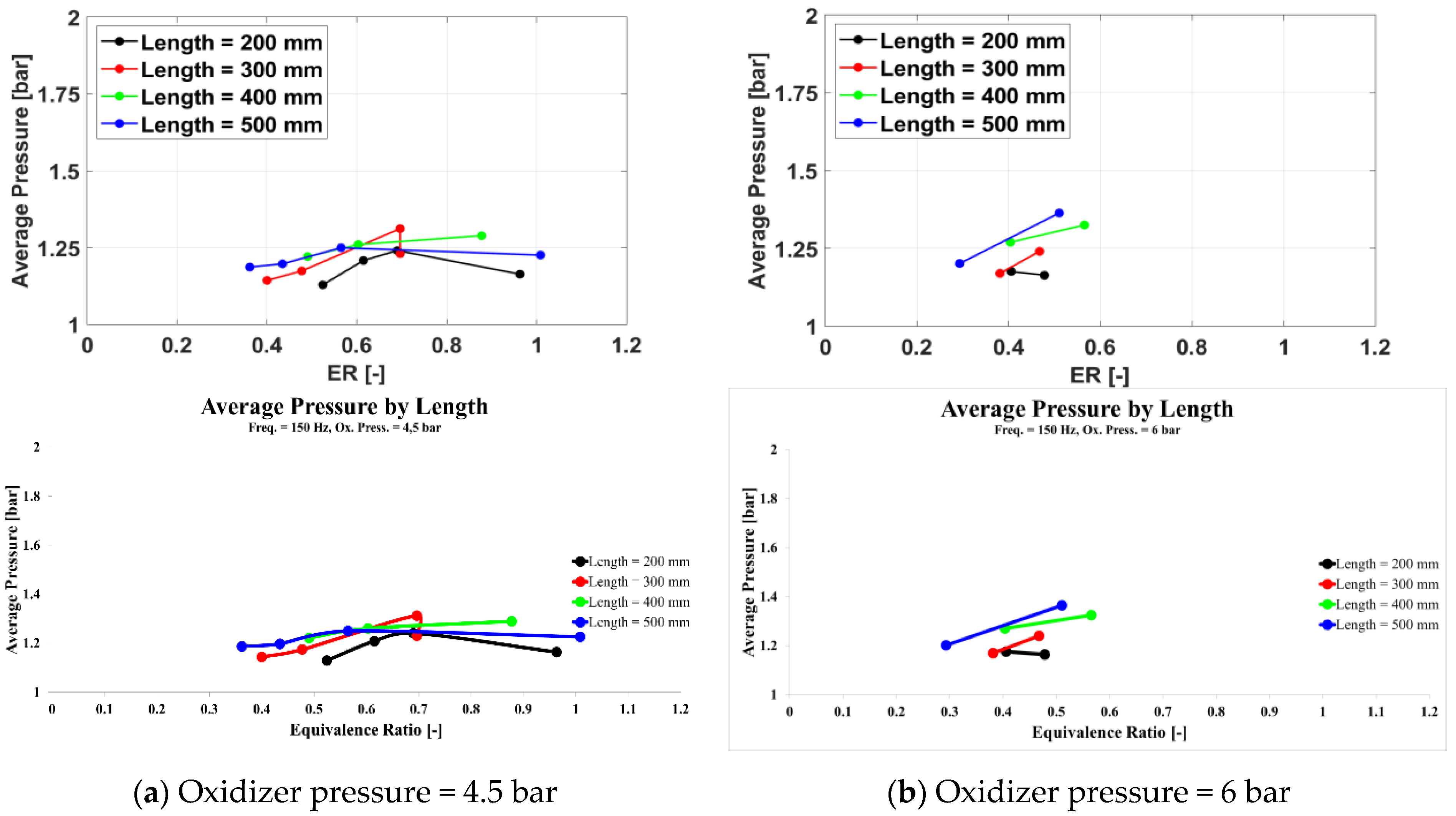 Aerospace 11 00465 g010