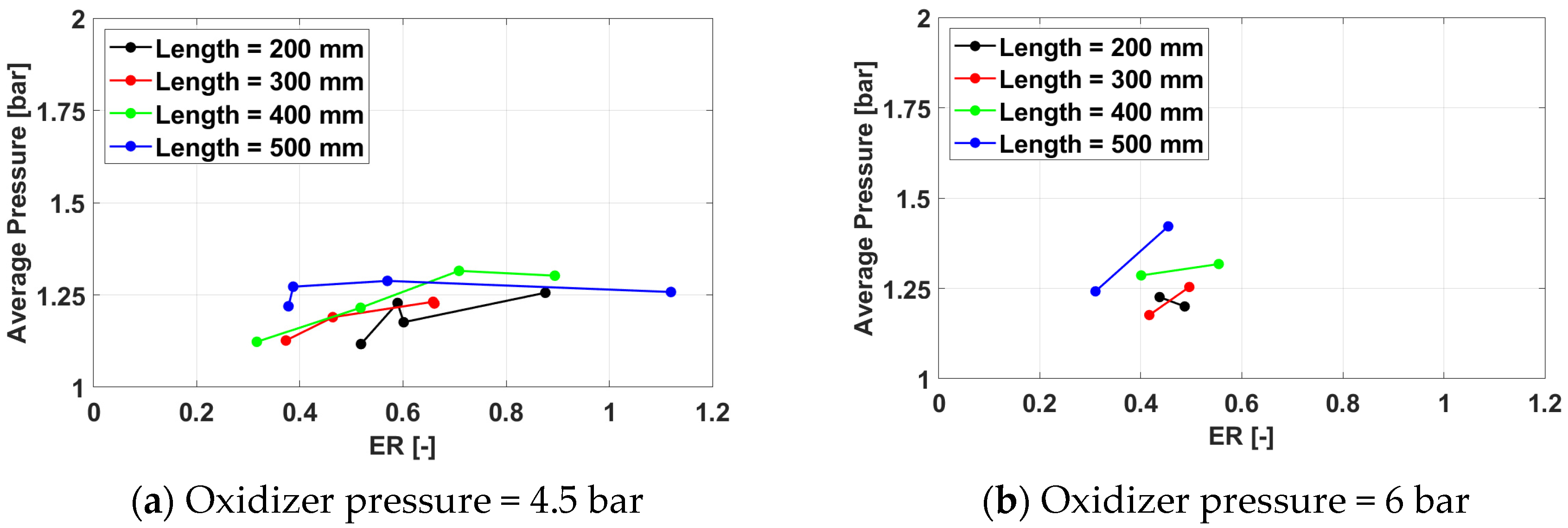 Aerospace 11 00465 g011