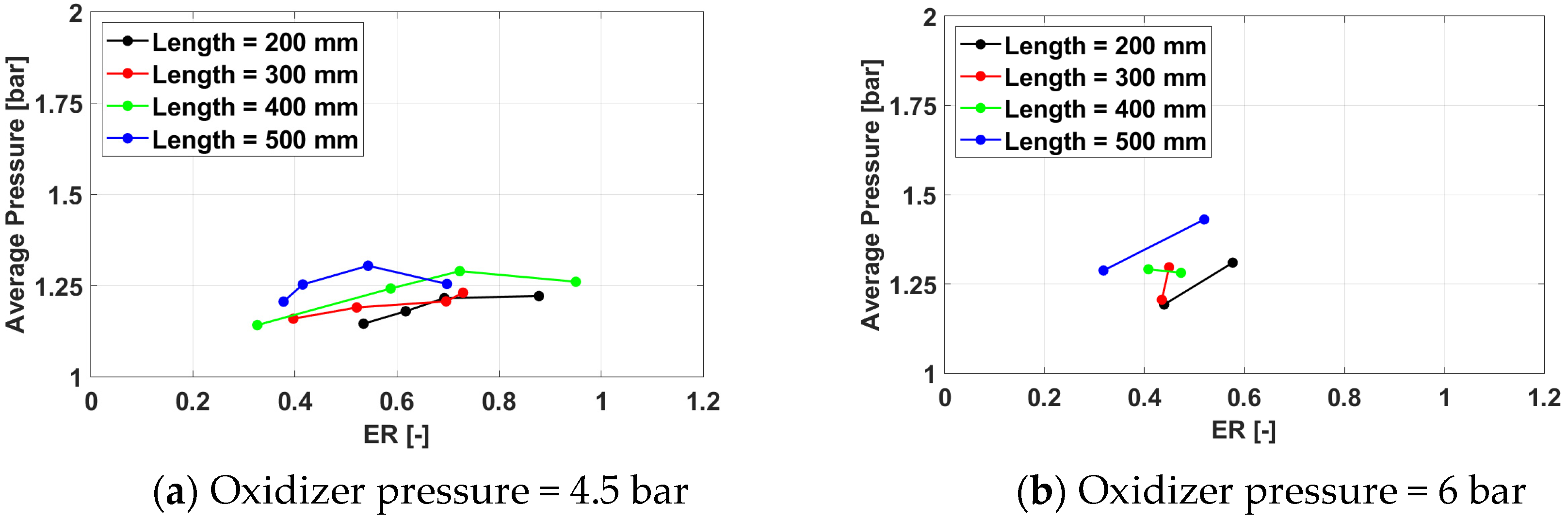 Aerospace 11 00465 g012
