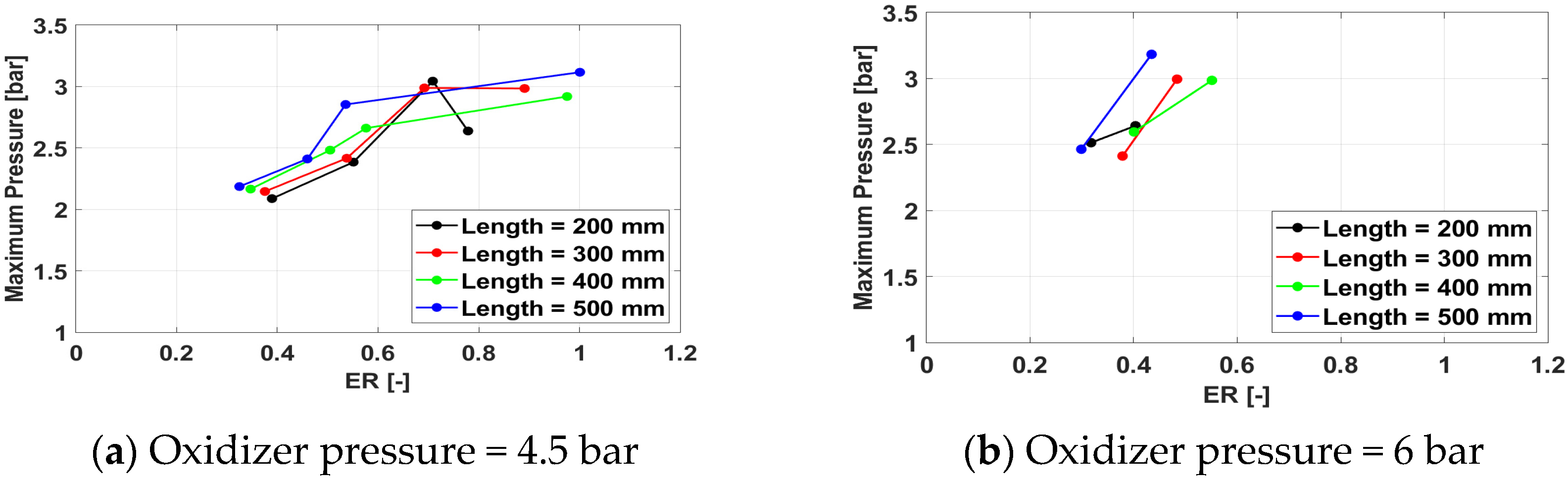 Aerospace 11 00465 g013