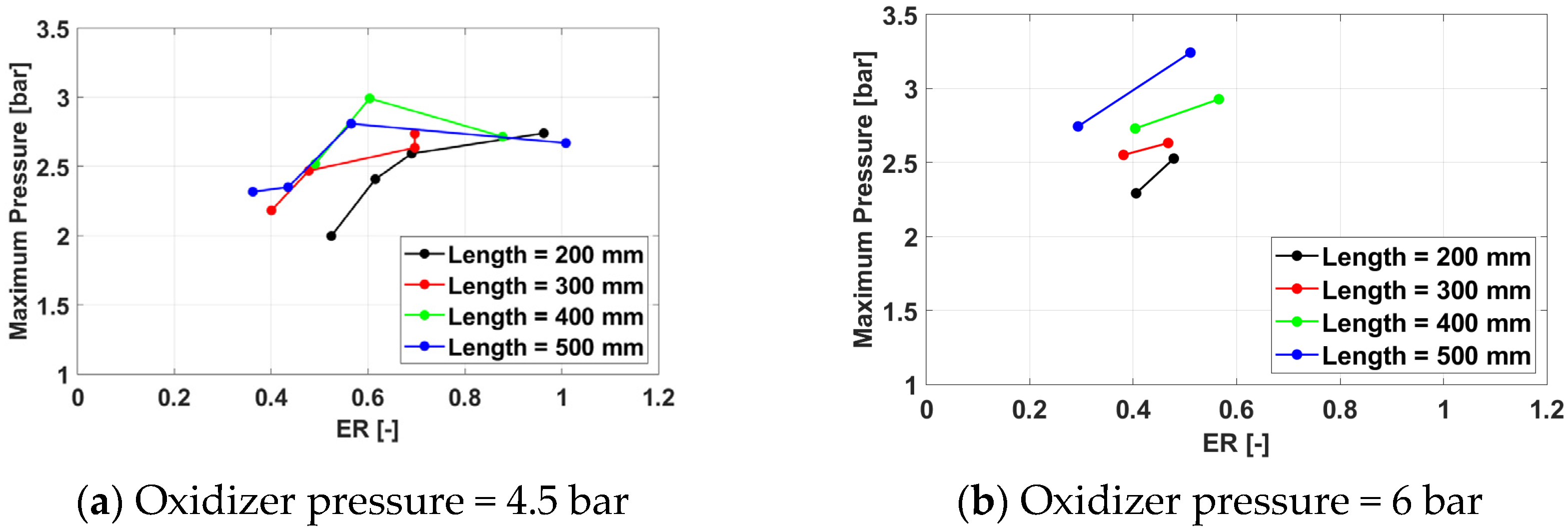 Aerospace 11 00465 g014