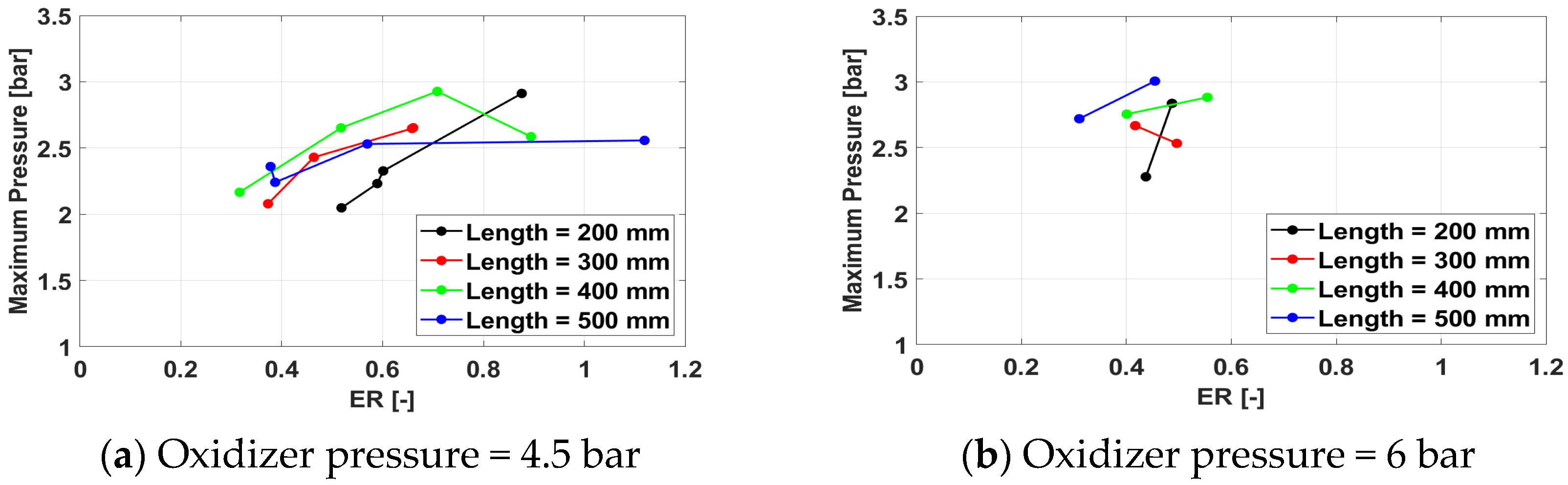 Aerospace 11 00465 g015