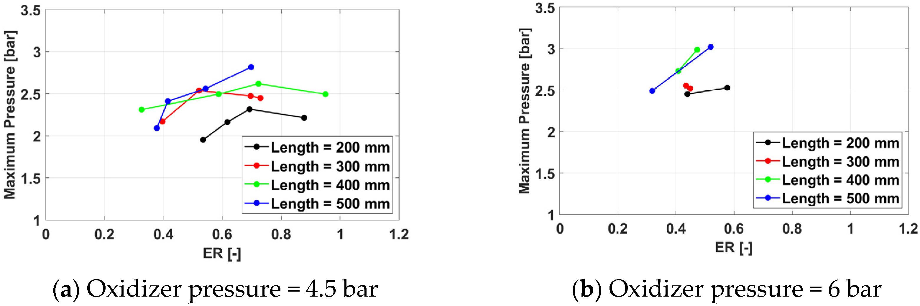 Aerospace 11 00465 g016