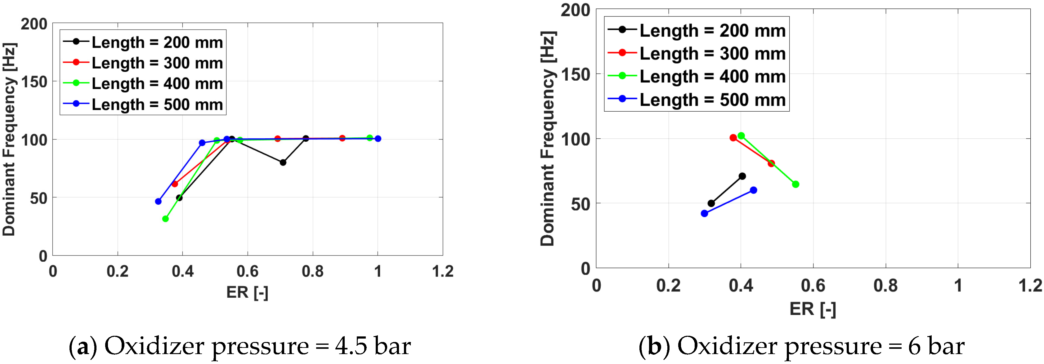 Aerospace 11 00465 g017