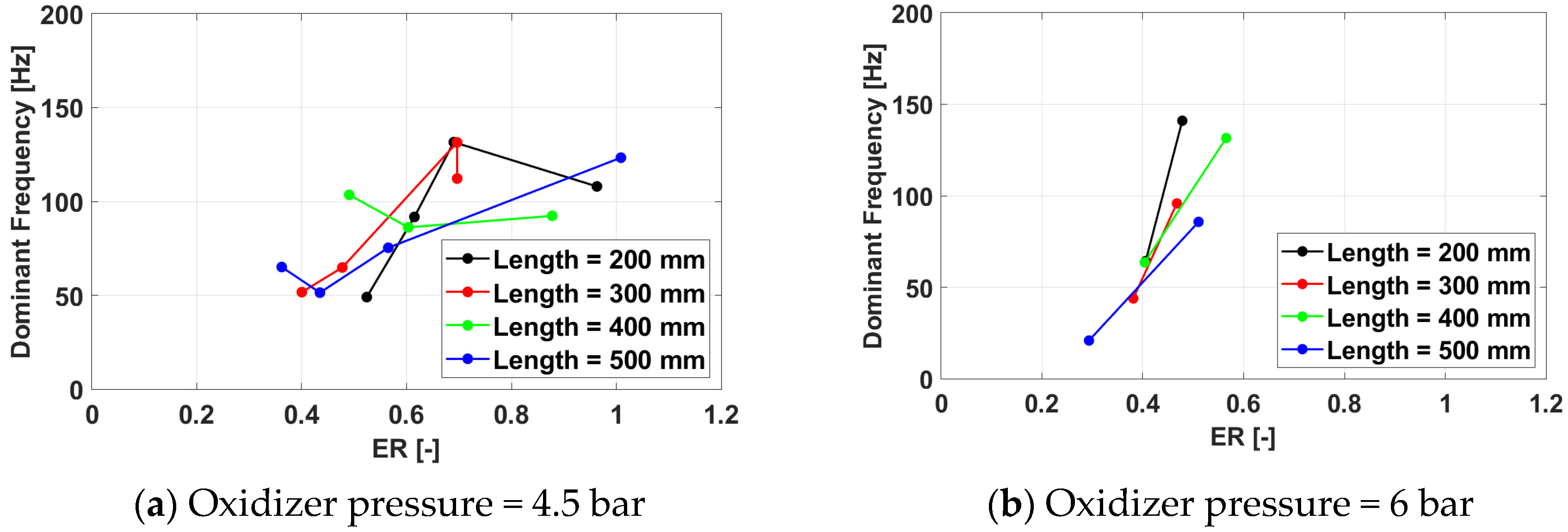 Aerospace 11 00465 g018